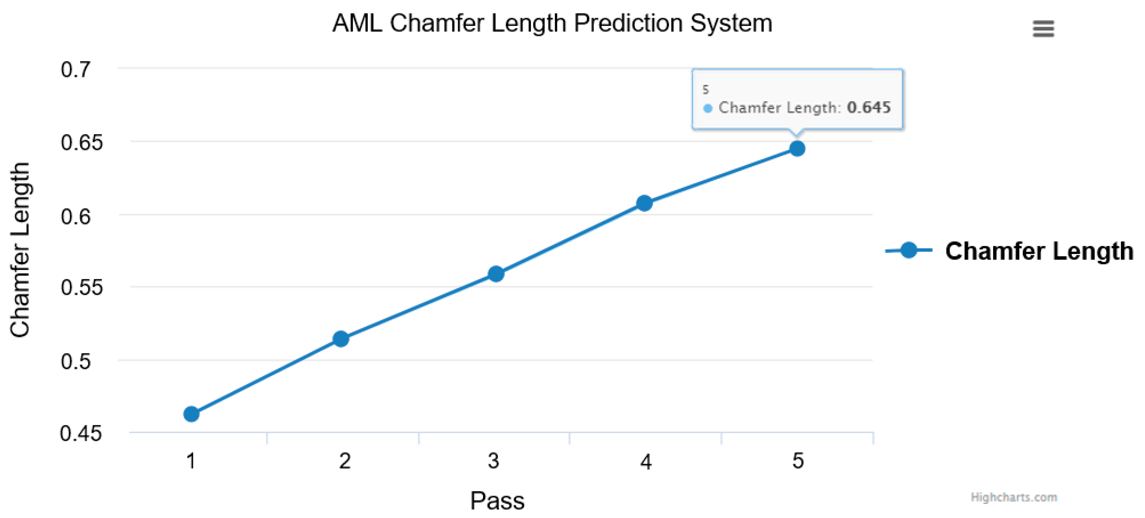 Applsci 08 02165 g017 550