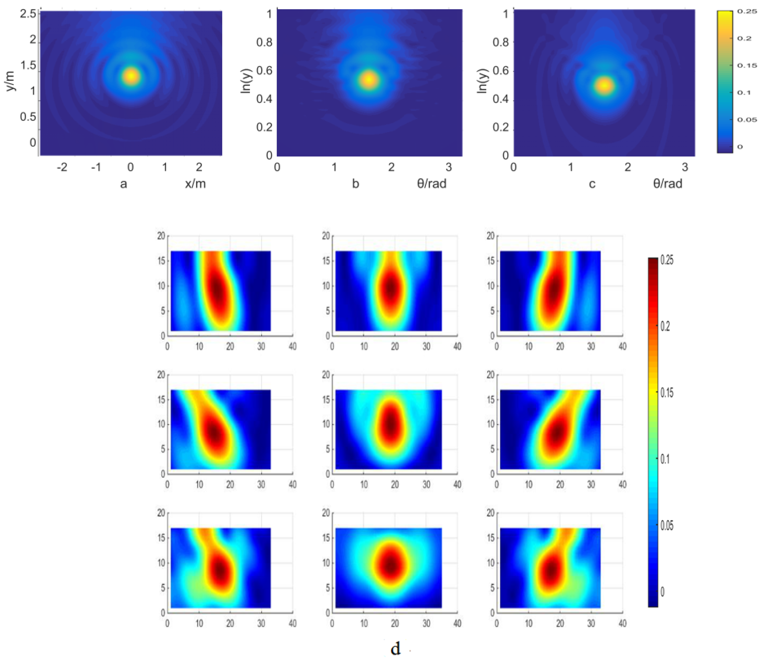 Applsci 08 02166 g008