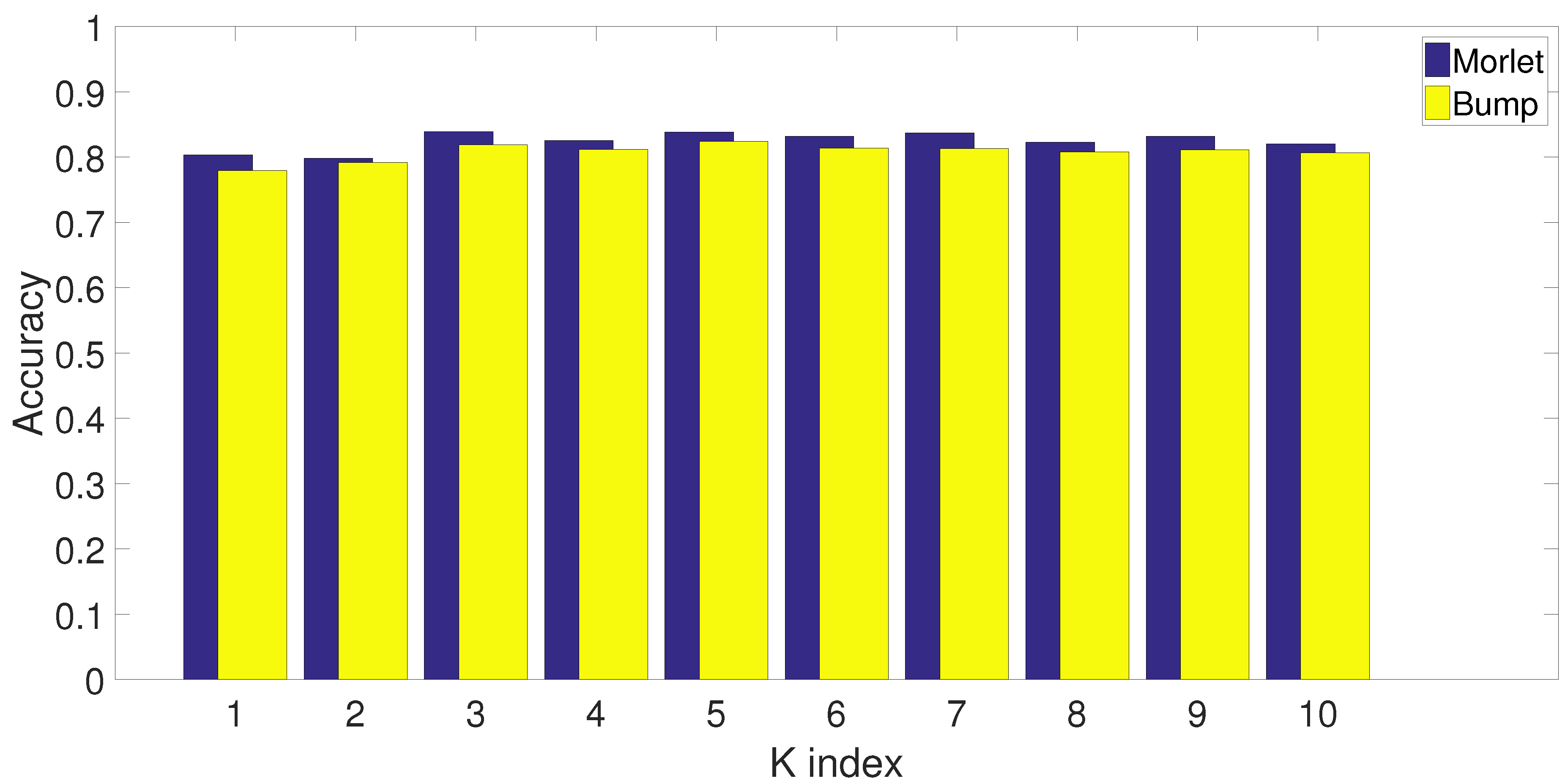 Applsci 08 02167 g005