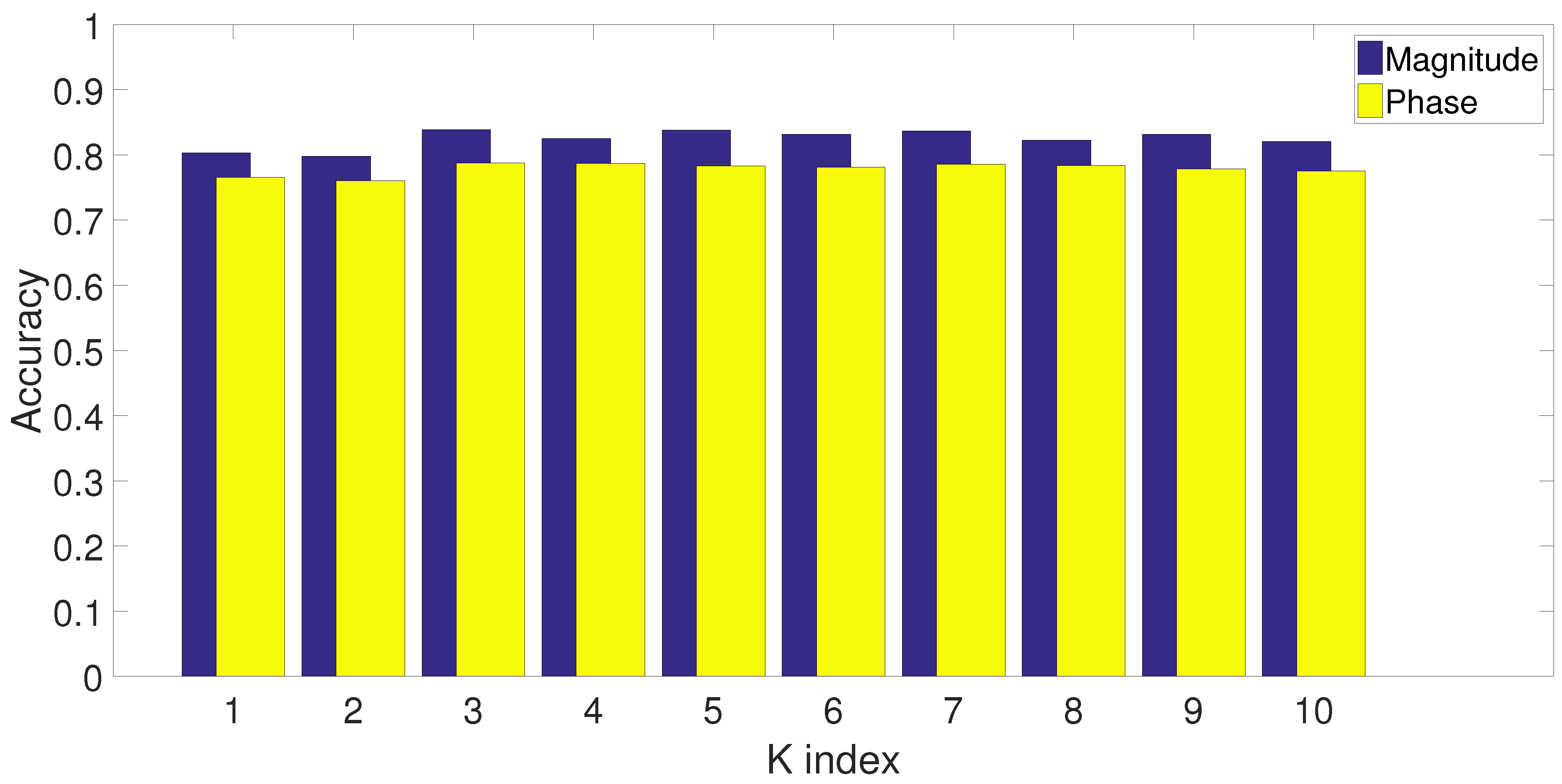 Applsci 08 02167 g006