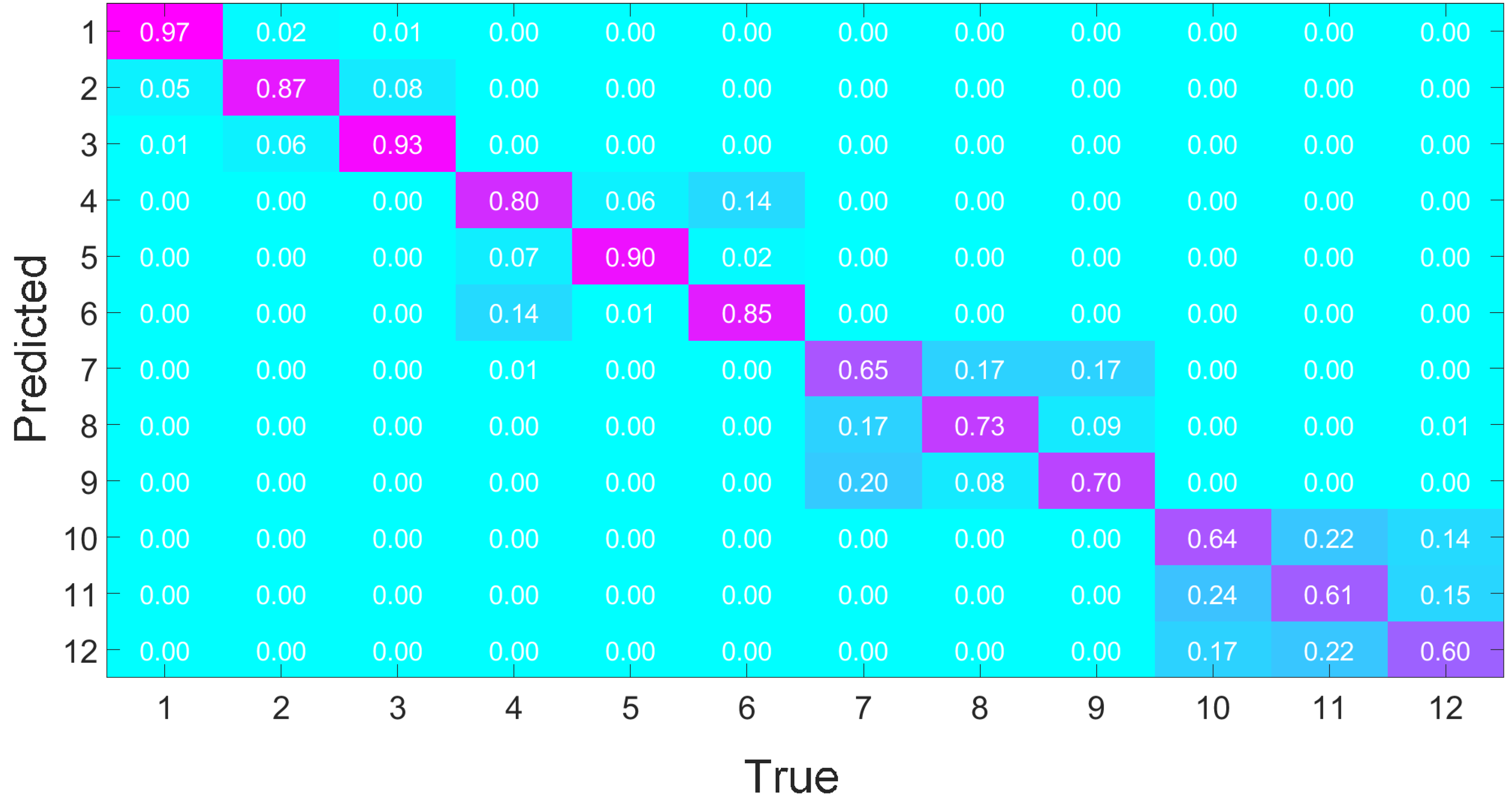 Applsci 08 02167 g009
