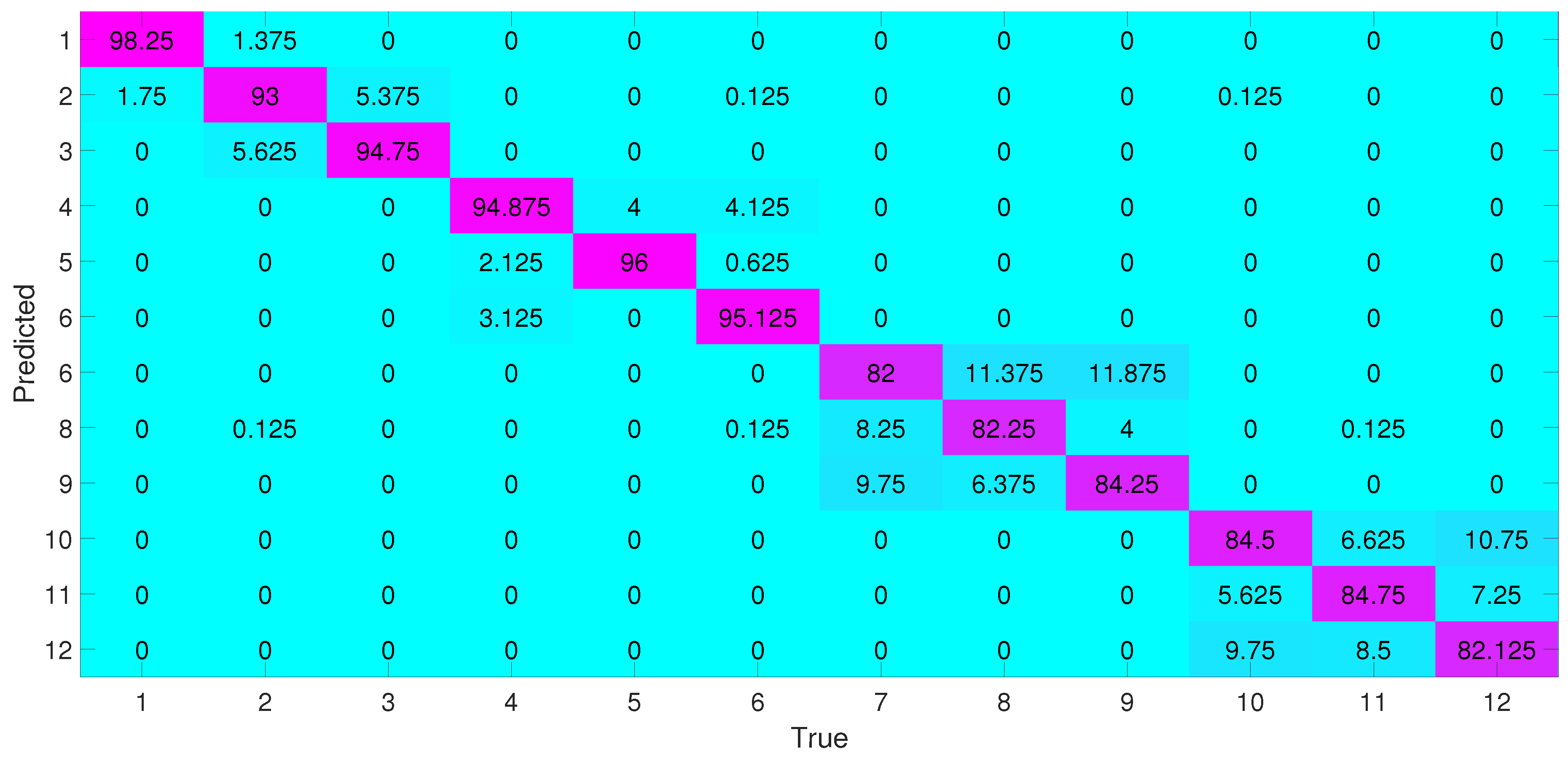 Applsci 08 02167 g010