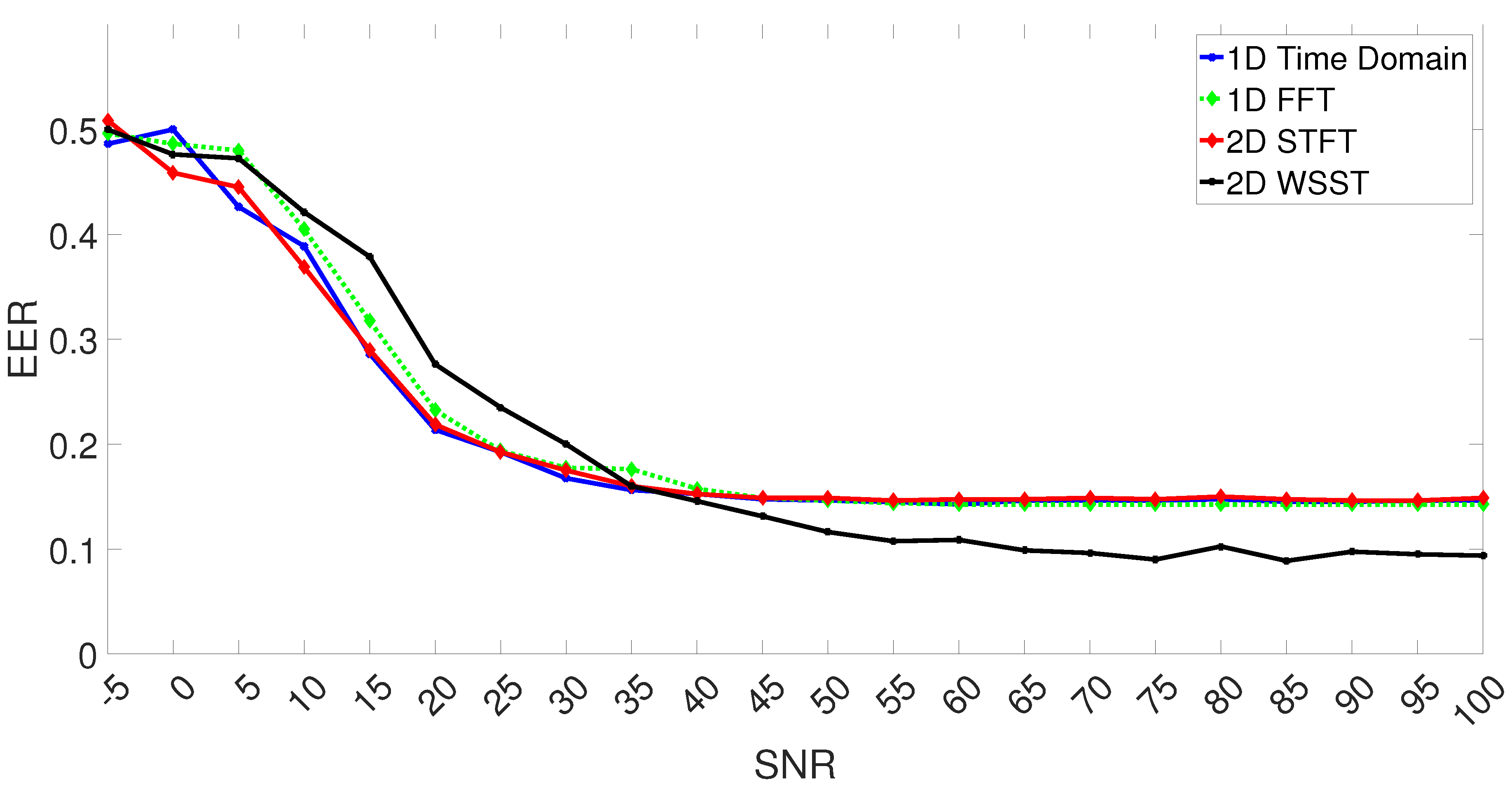 Applsci 08 02167 g011