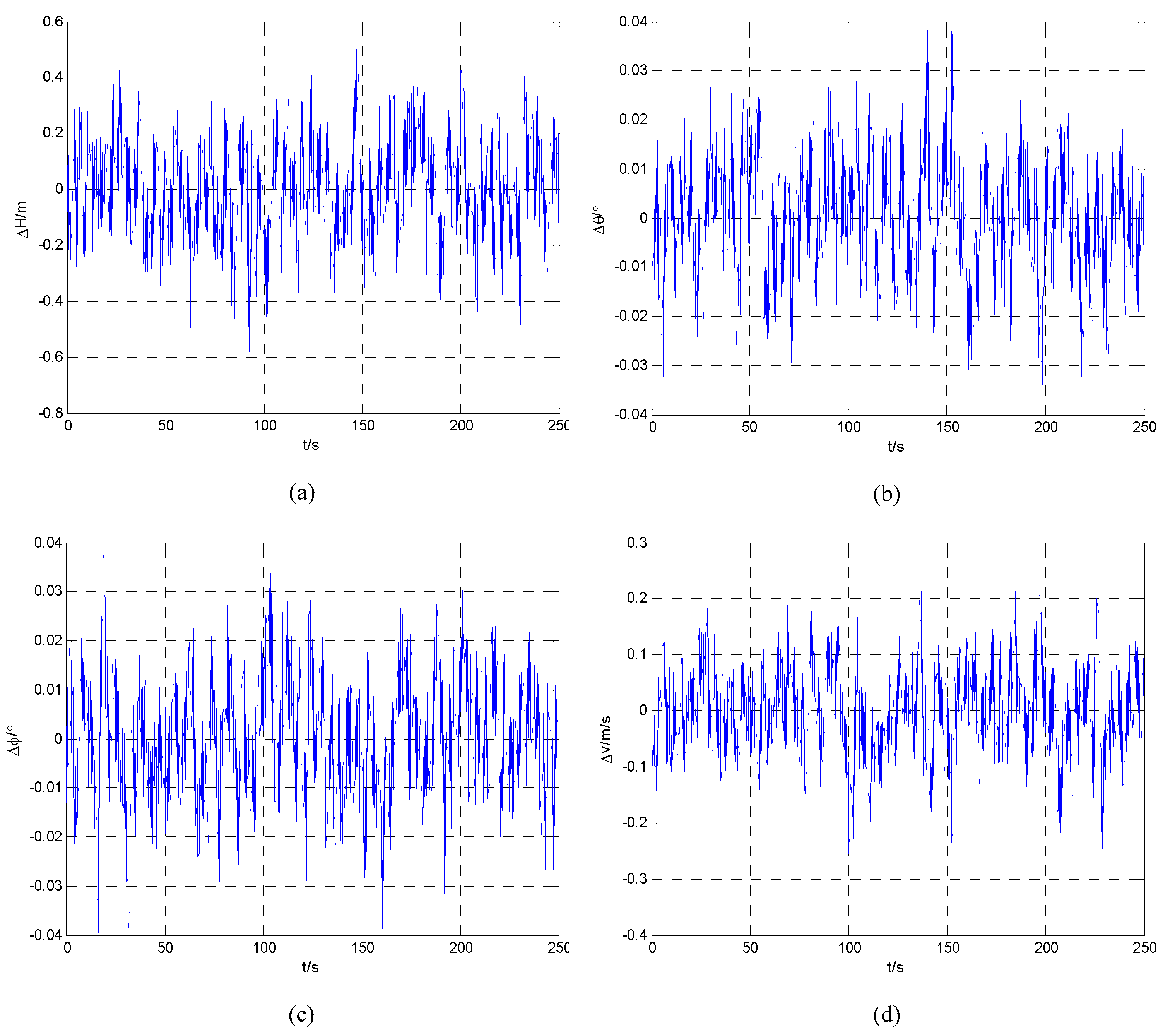 Applsci 08 02169 g006 Applsci 08 02169 g006