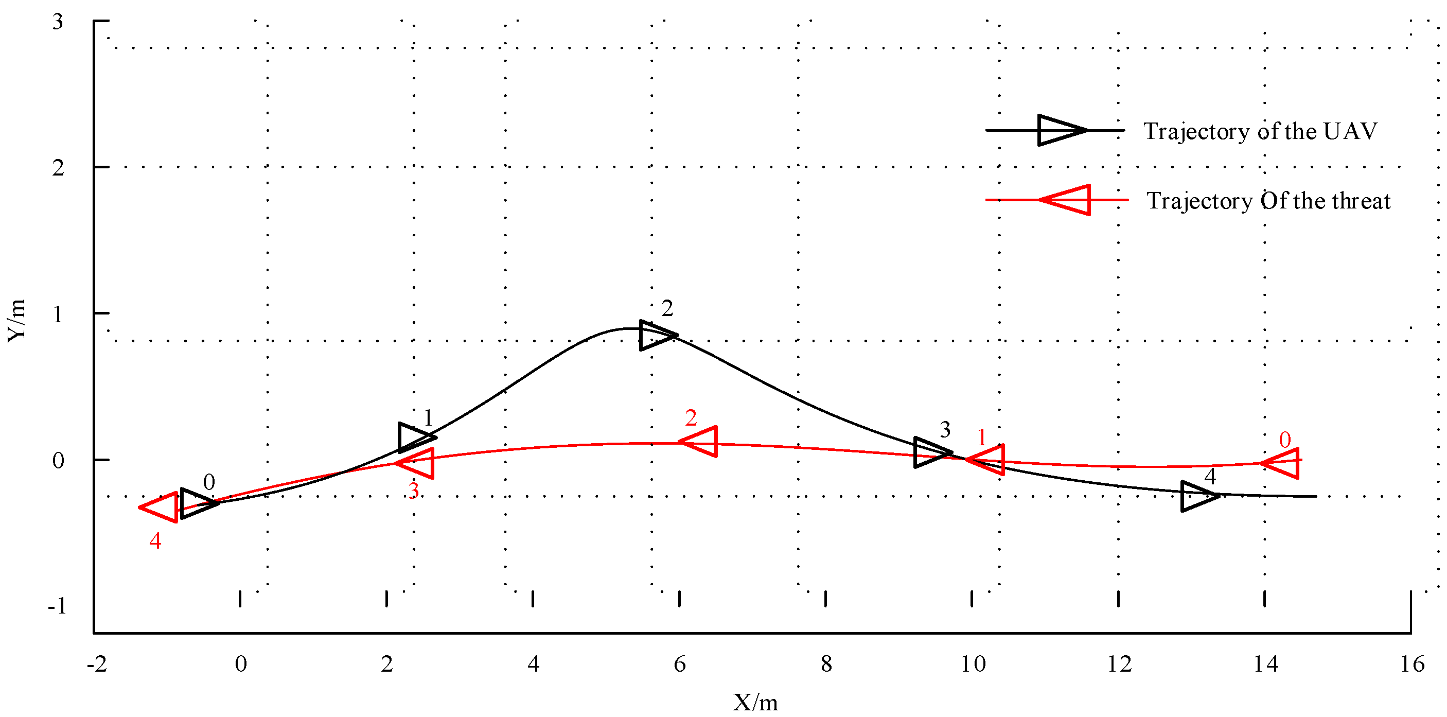 Applsci 08 02169 g008 Applsci 08 02169 g008