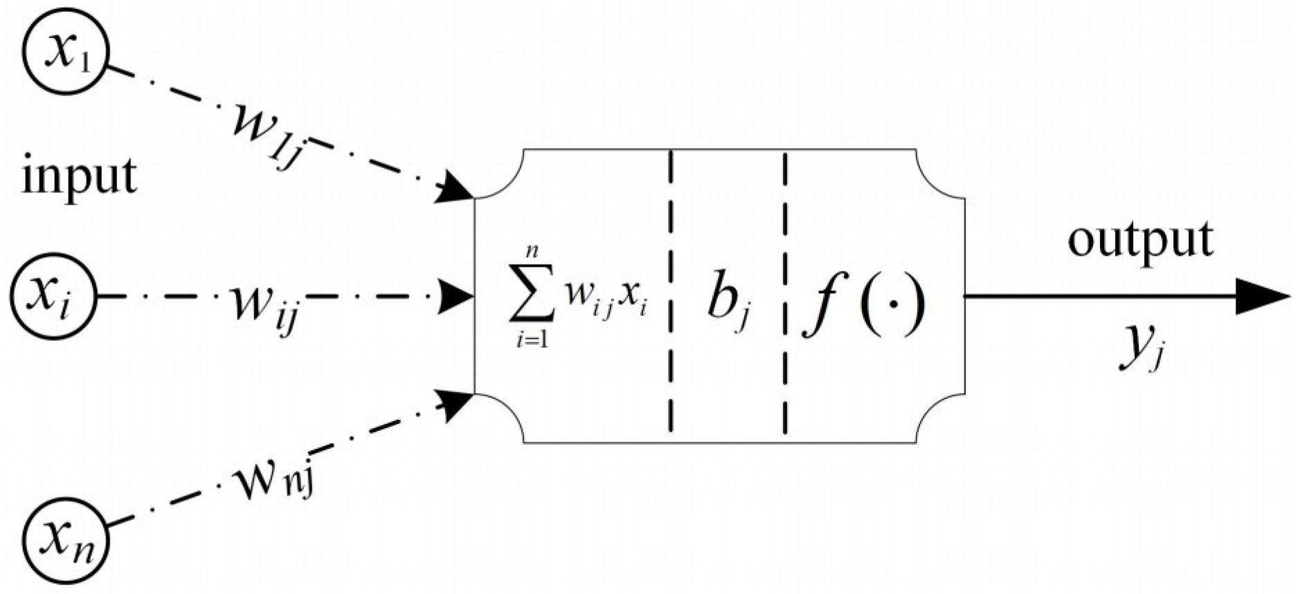 Applsci 08 02173 g001