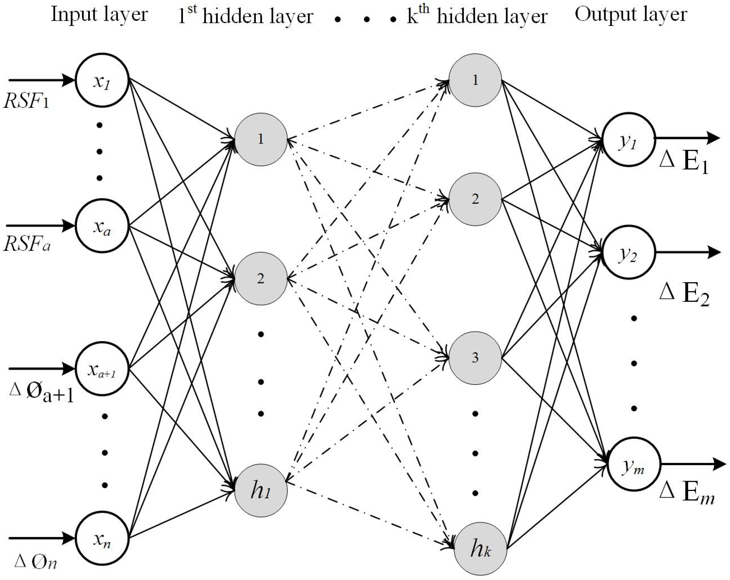 Applsci 08 02173 g002 Applsci 08 02173 g002