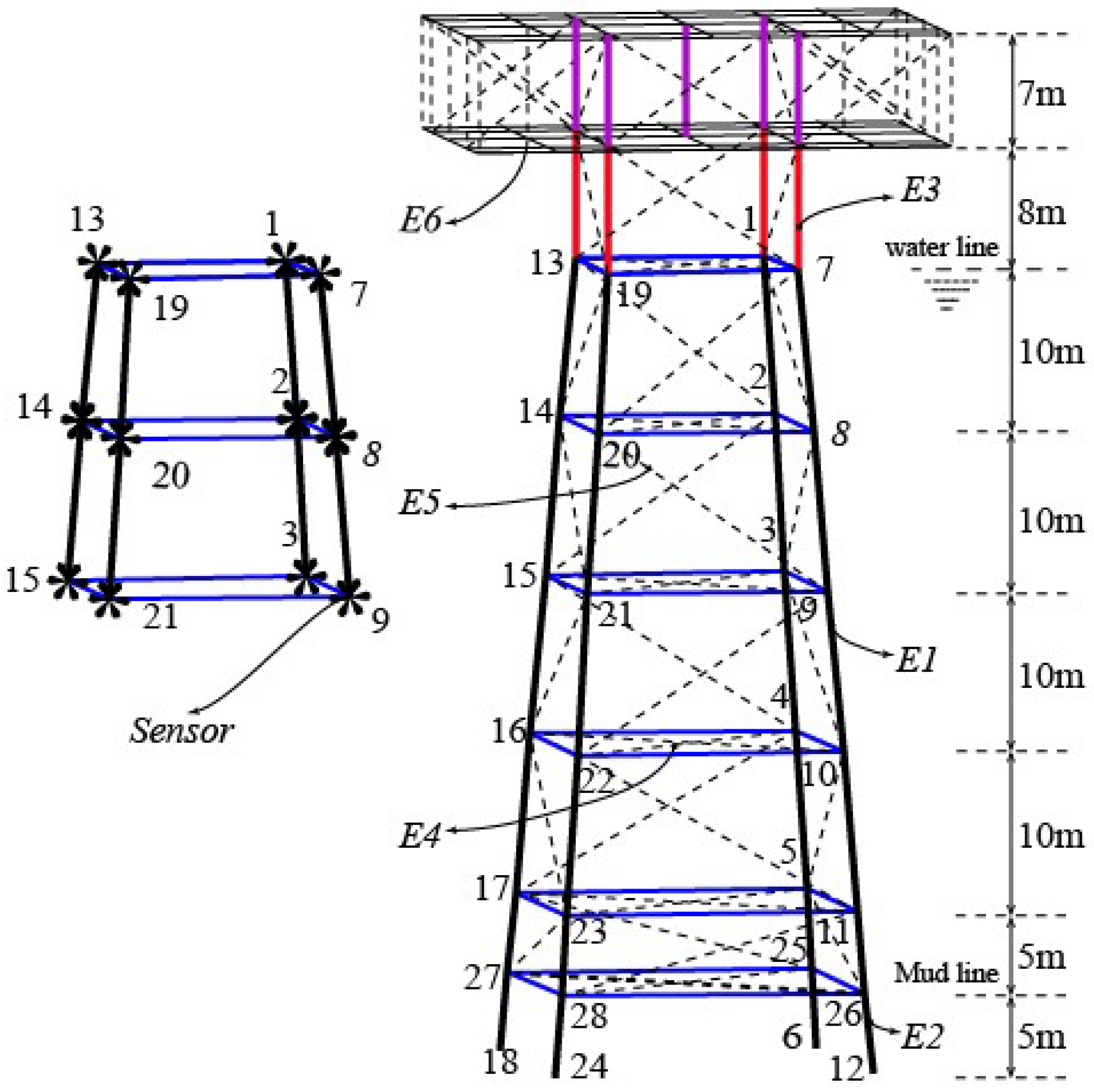 Applsci 08 02173 g004 Applsci 08 02173 g004