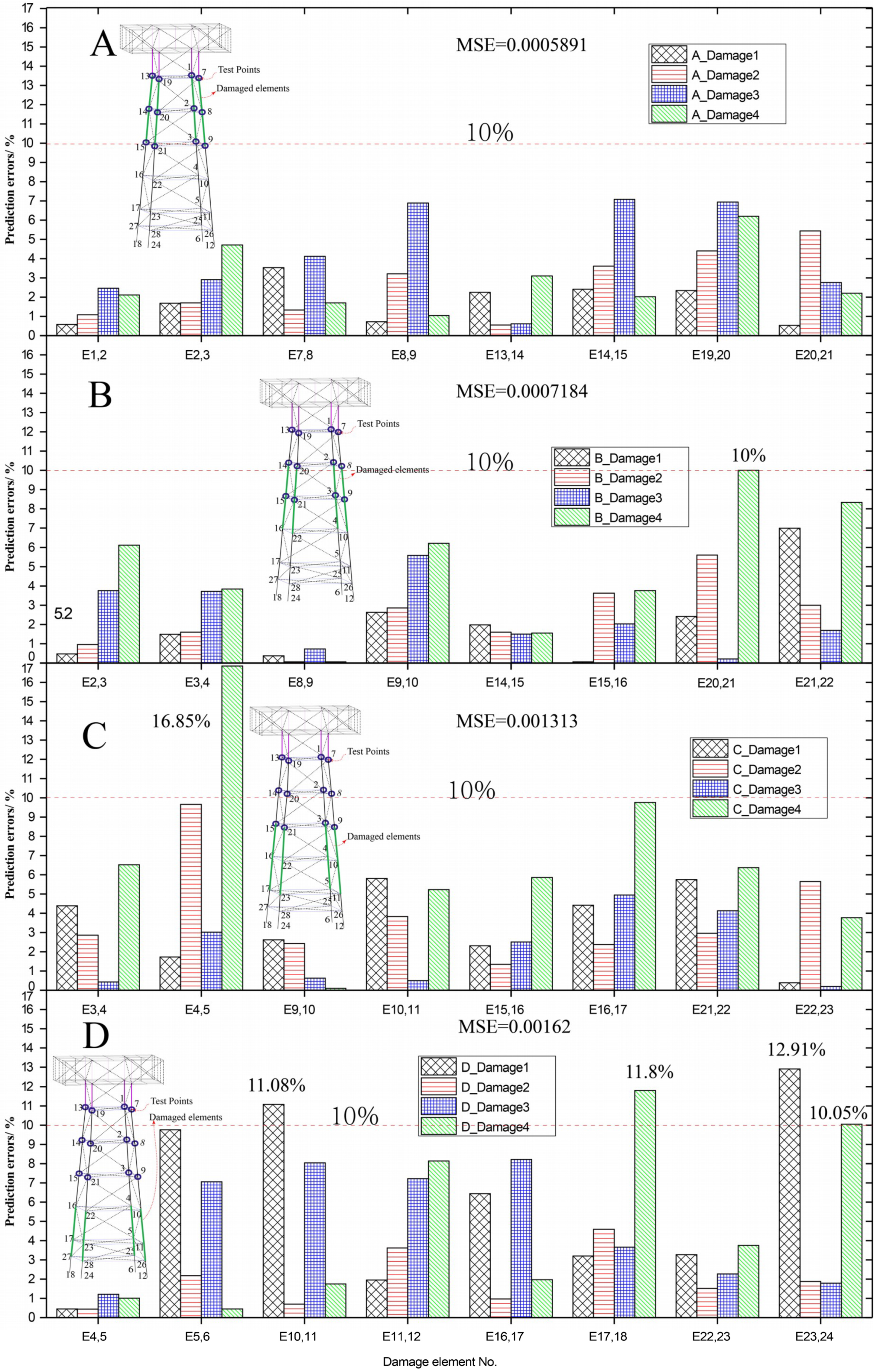 Applsci 08 02173 g006 Applsci 08 02173 g006