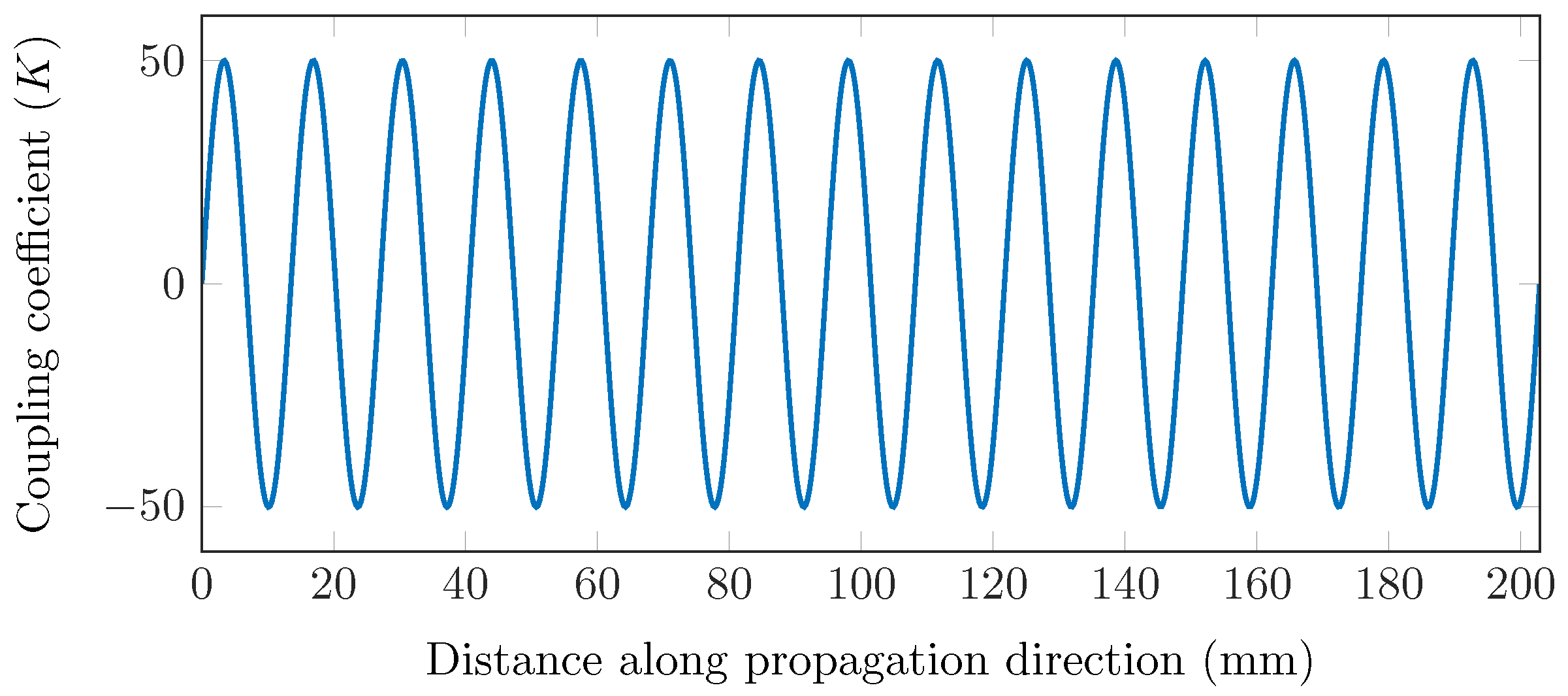 Applsci 08 02176 g002 Applsci 08 02176 g002