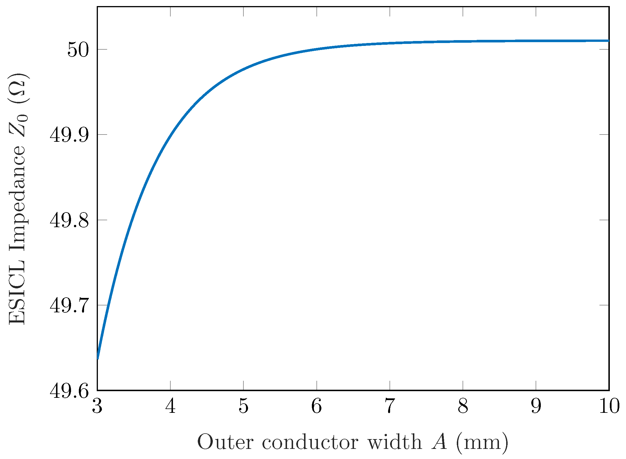 Applsci 08 02176 g004 Applsci 08 02176 g004