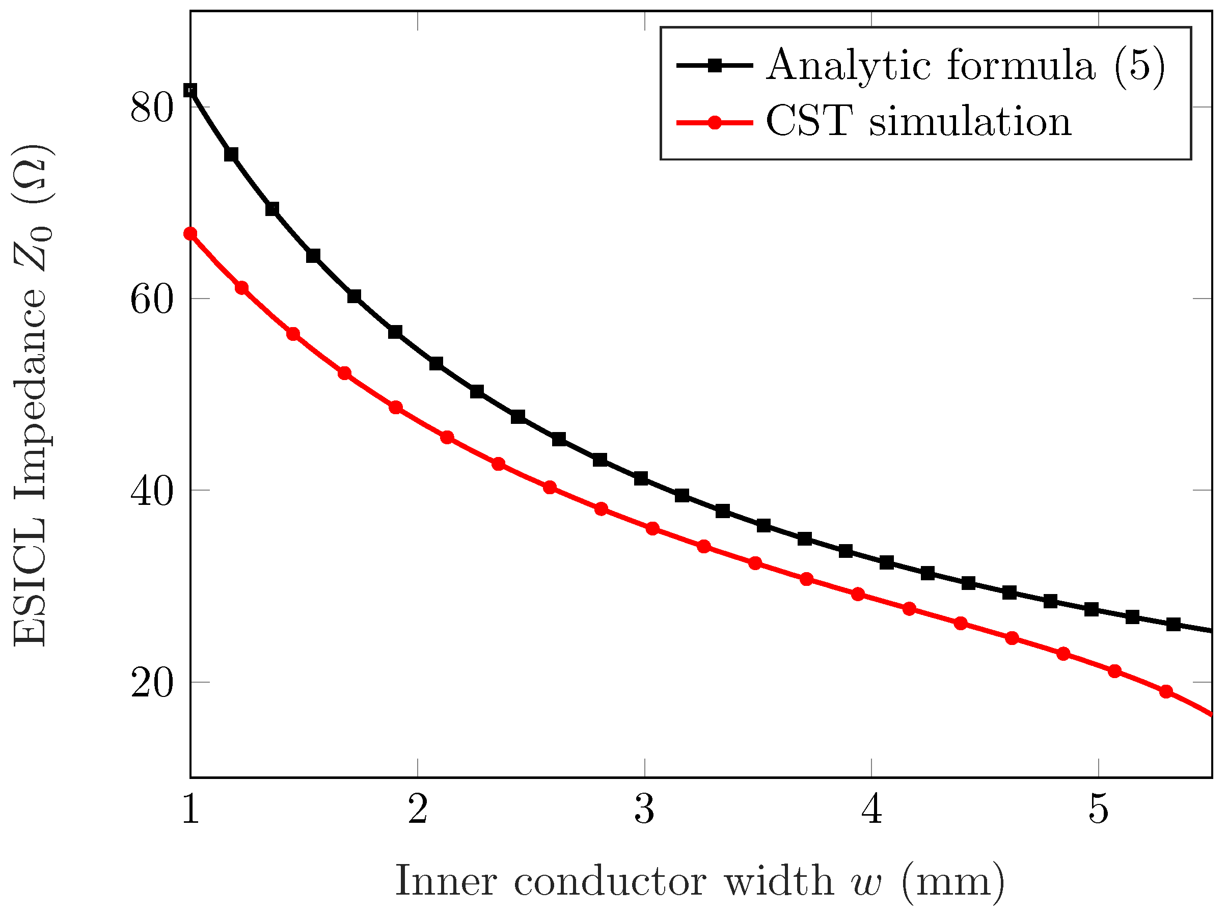 Applsci 08 02176 g005 Applsci 08 02176 g005