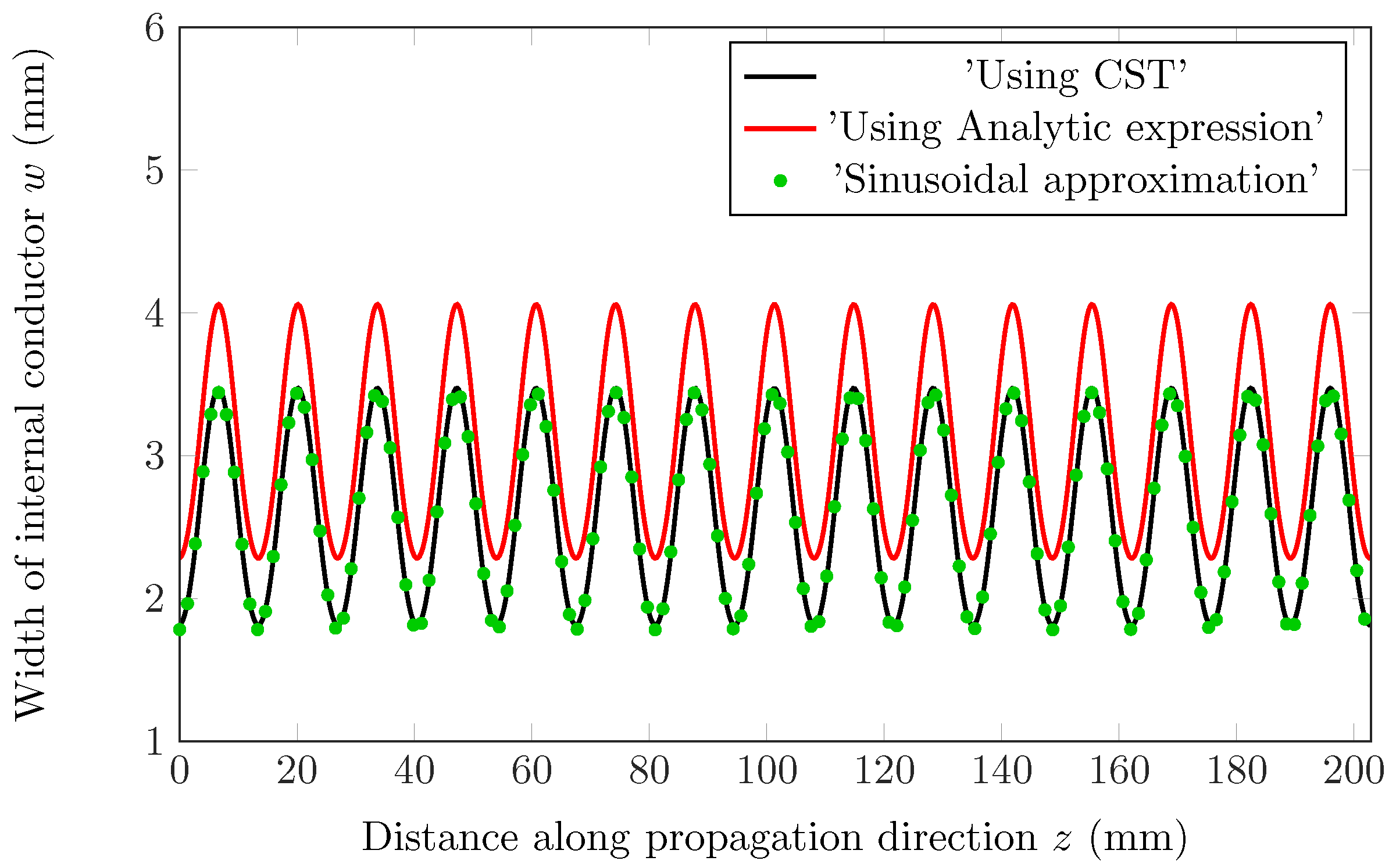 Applsci 08 02176 g006 Applsci 08 02176 g006
