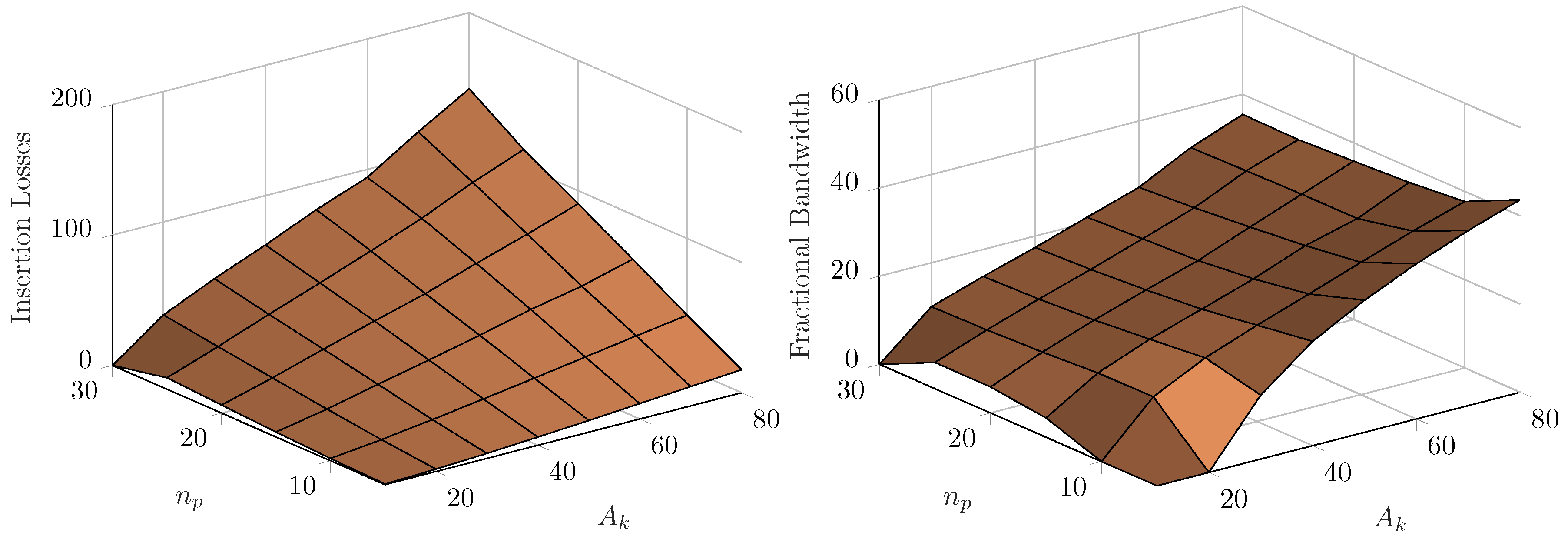 Applsci 08 02176 g007 Applsci 08 02176 g007