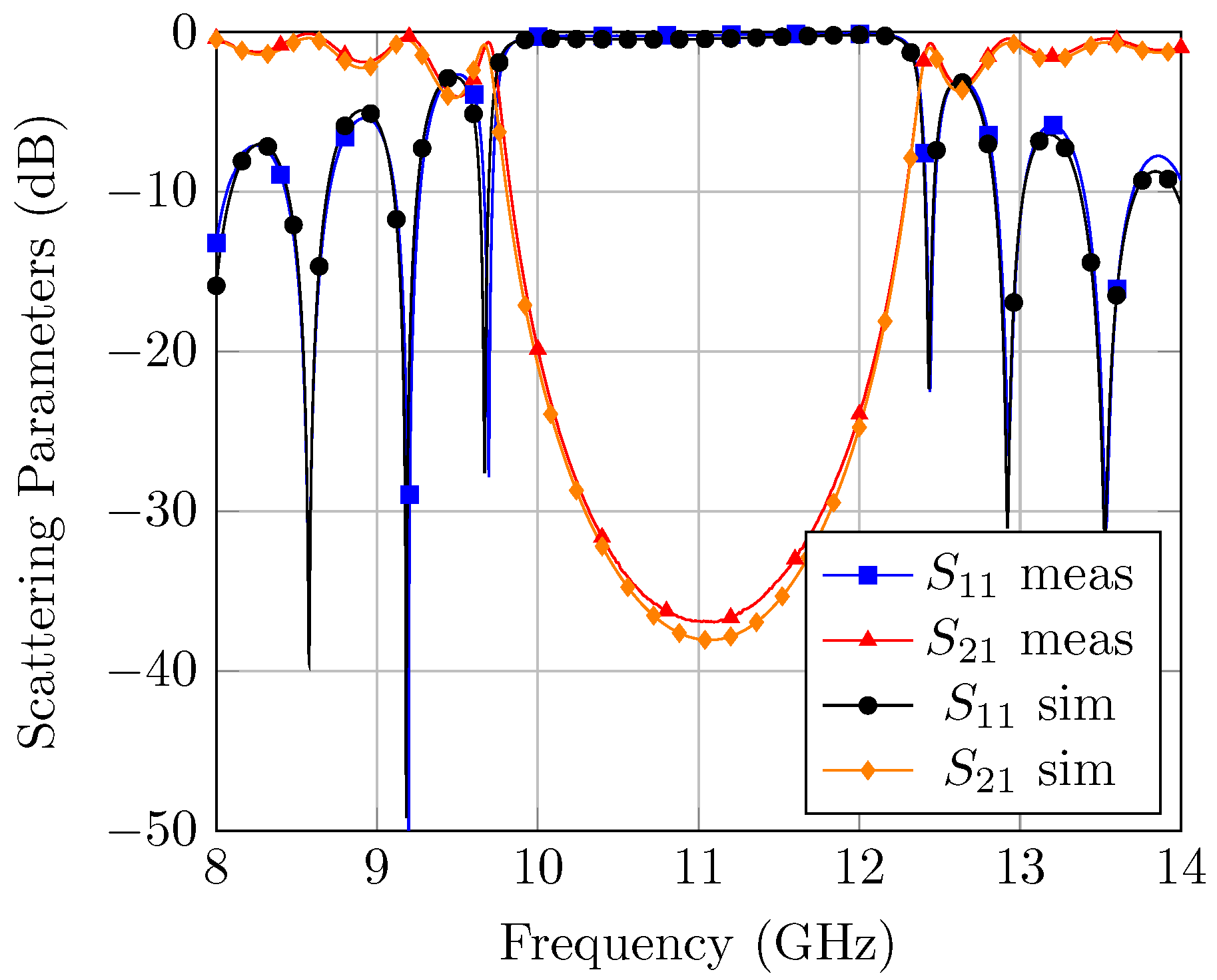 Applsci 08 02176 g009 Applsci 08 02176 g009