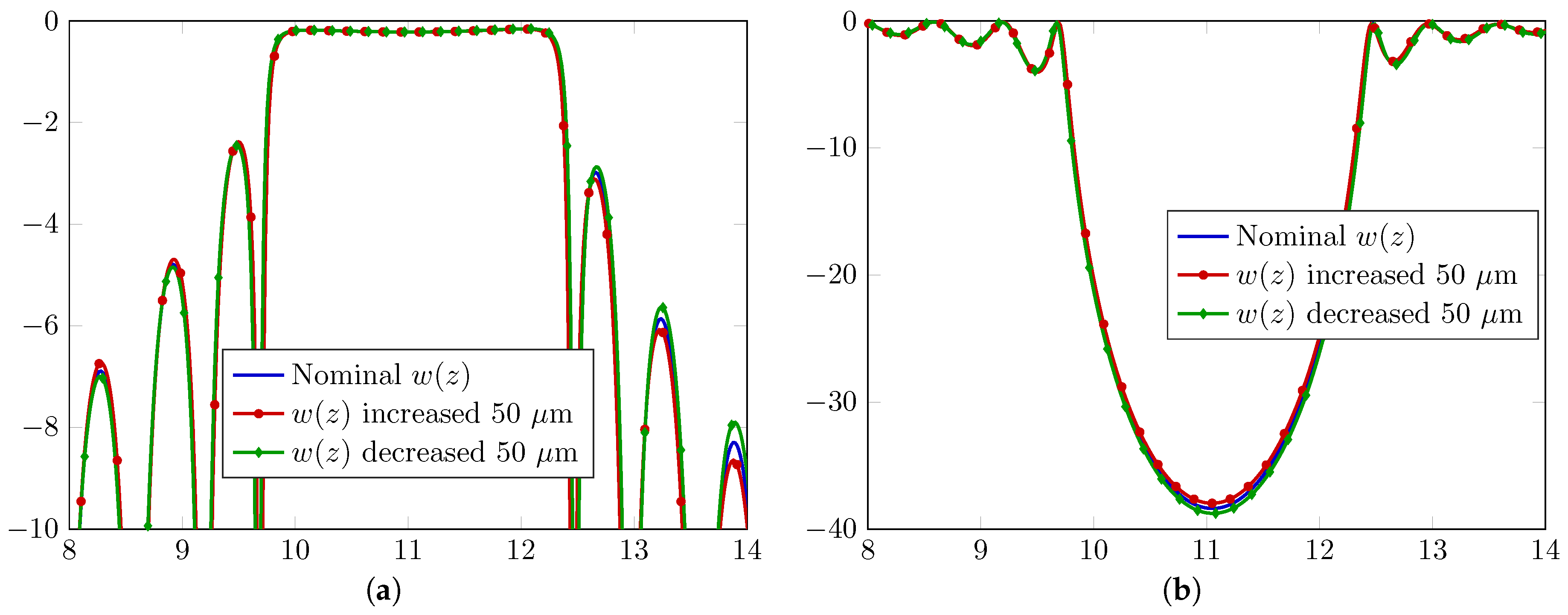Applsci 08 02176 g010 Applsci 08 02176 g010