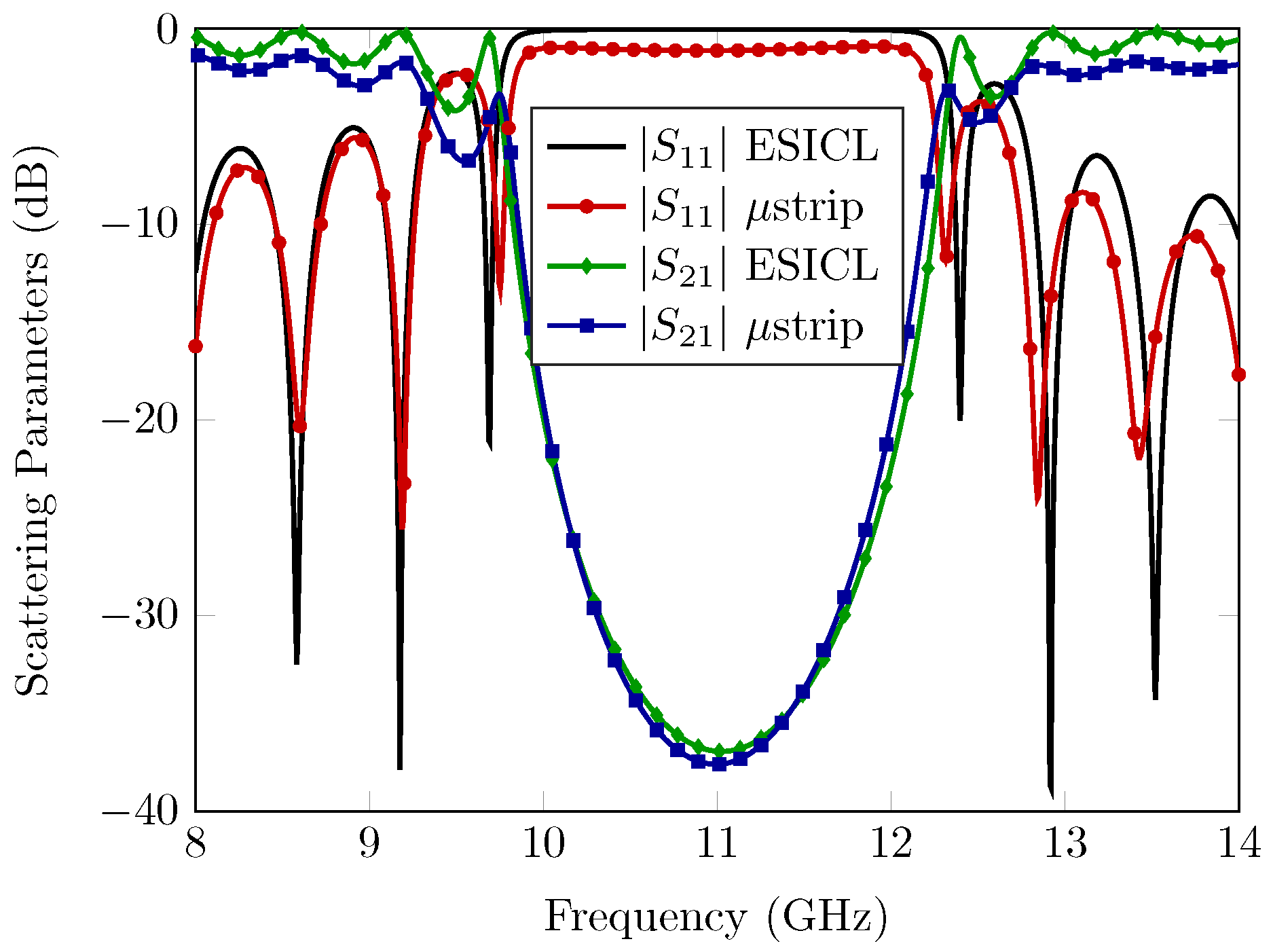 Applsci 08 02176 g011 Applsci 08 02176 g011