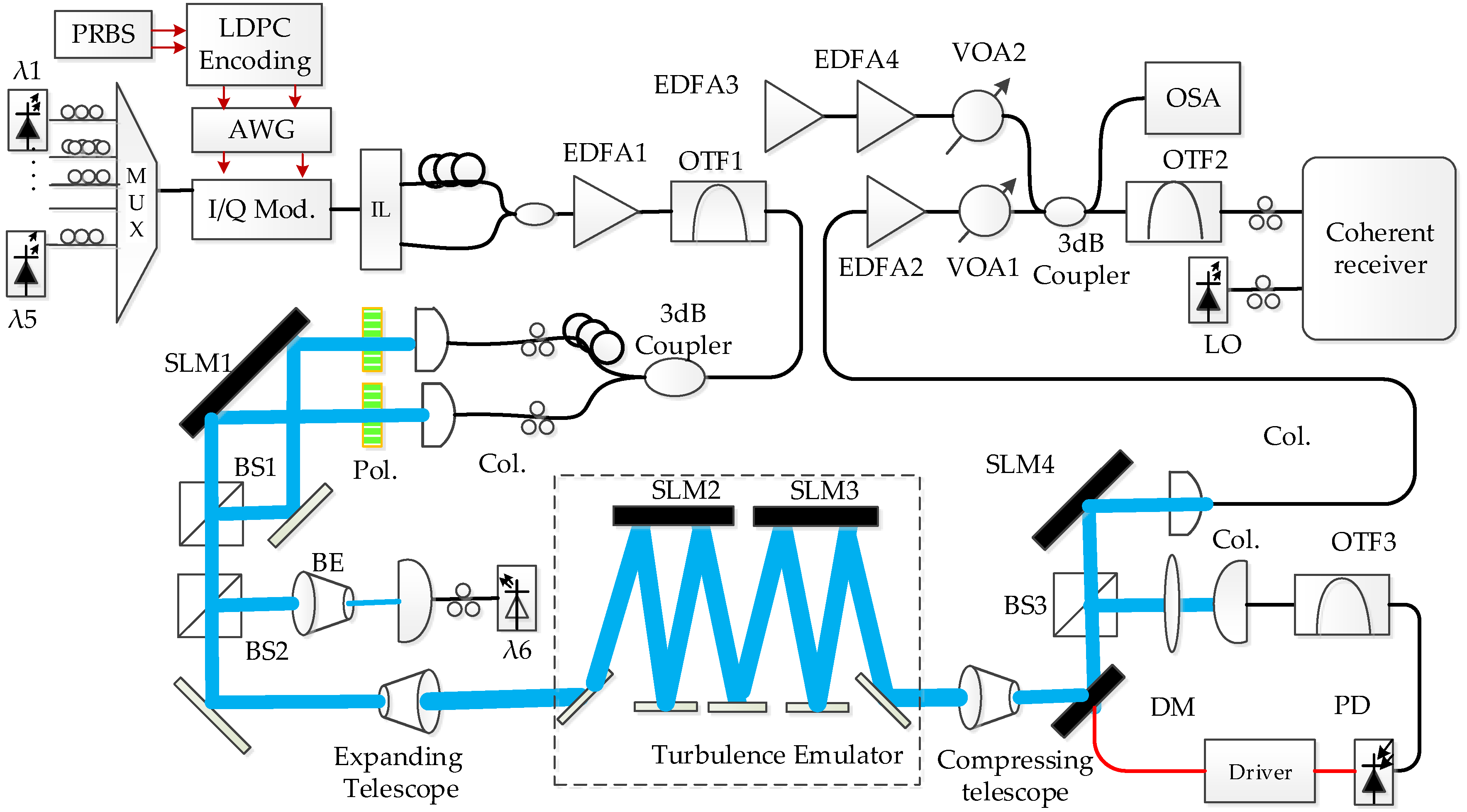 Applsci 08 02179 g001