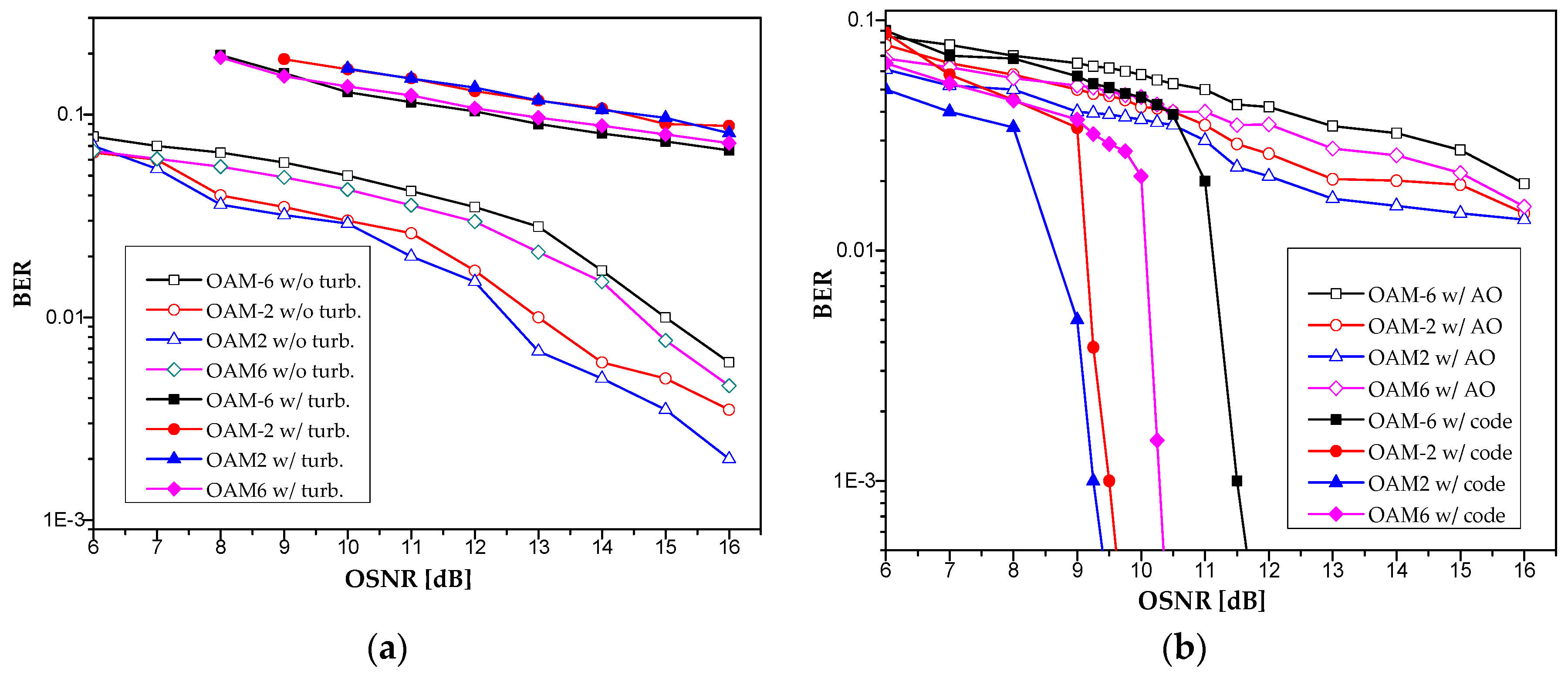 Applsci 08 02179 g003