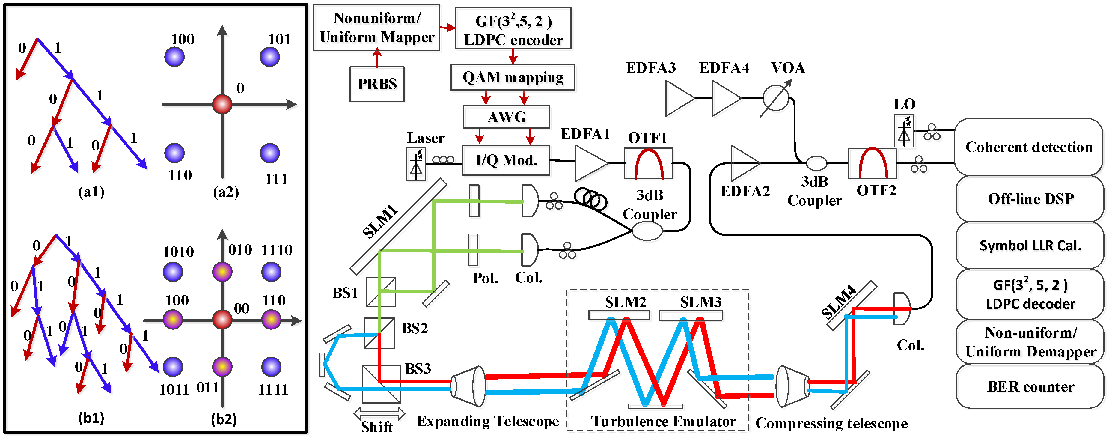 Applsci 08 02179 g004