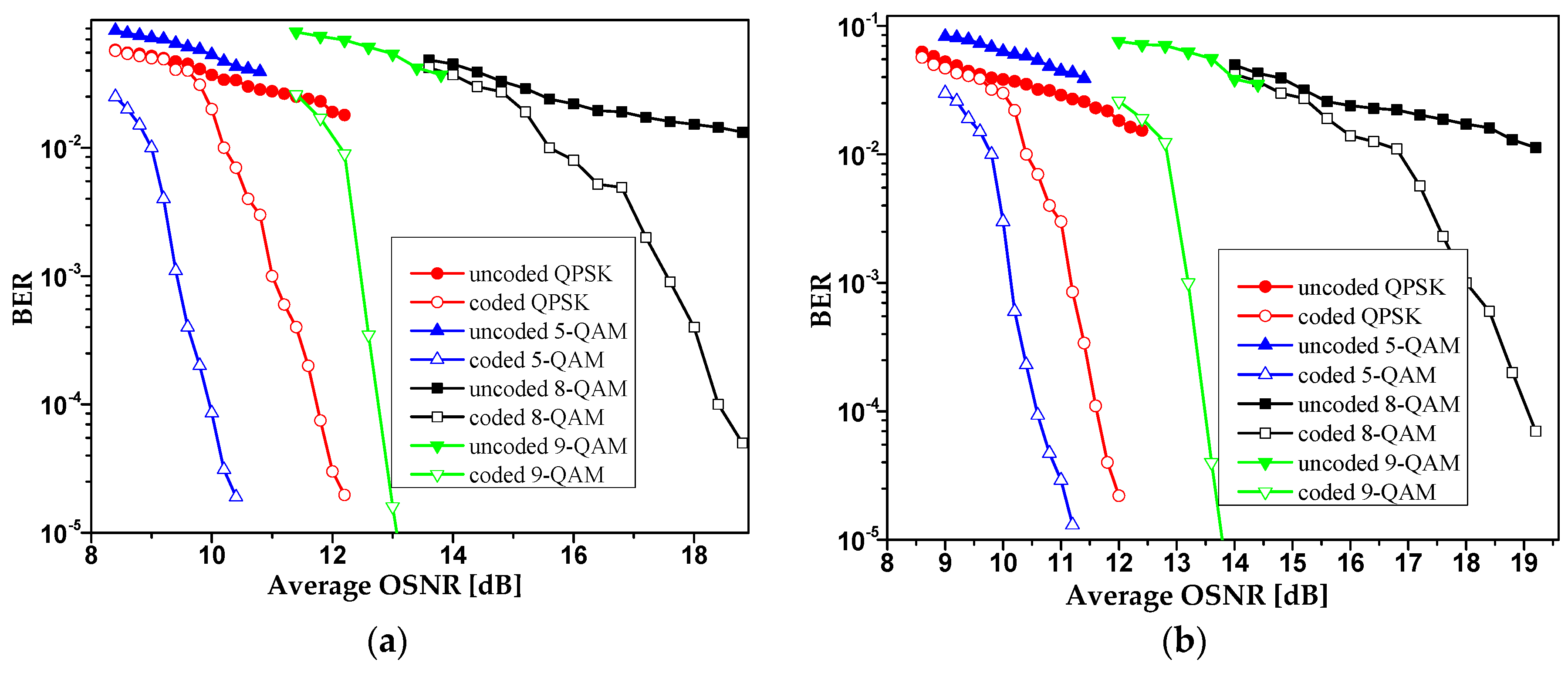 Applsci 08 02179 g007
