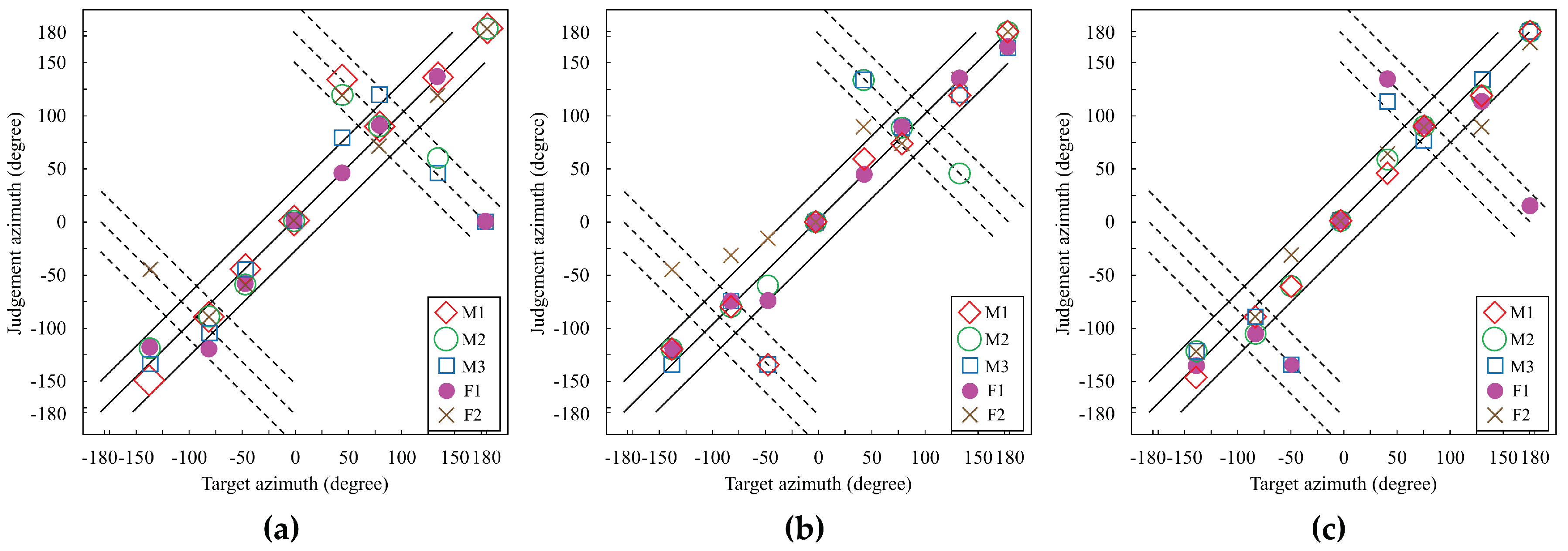 Applsci 08 02180 g008 550