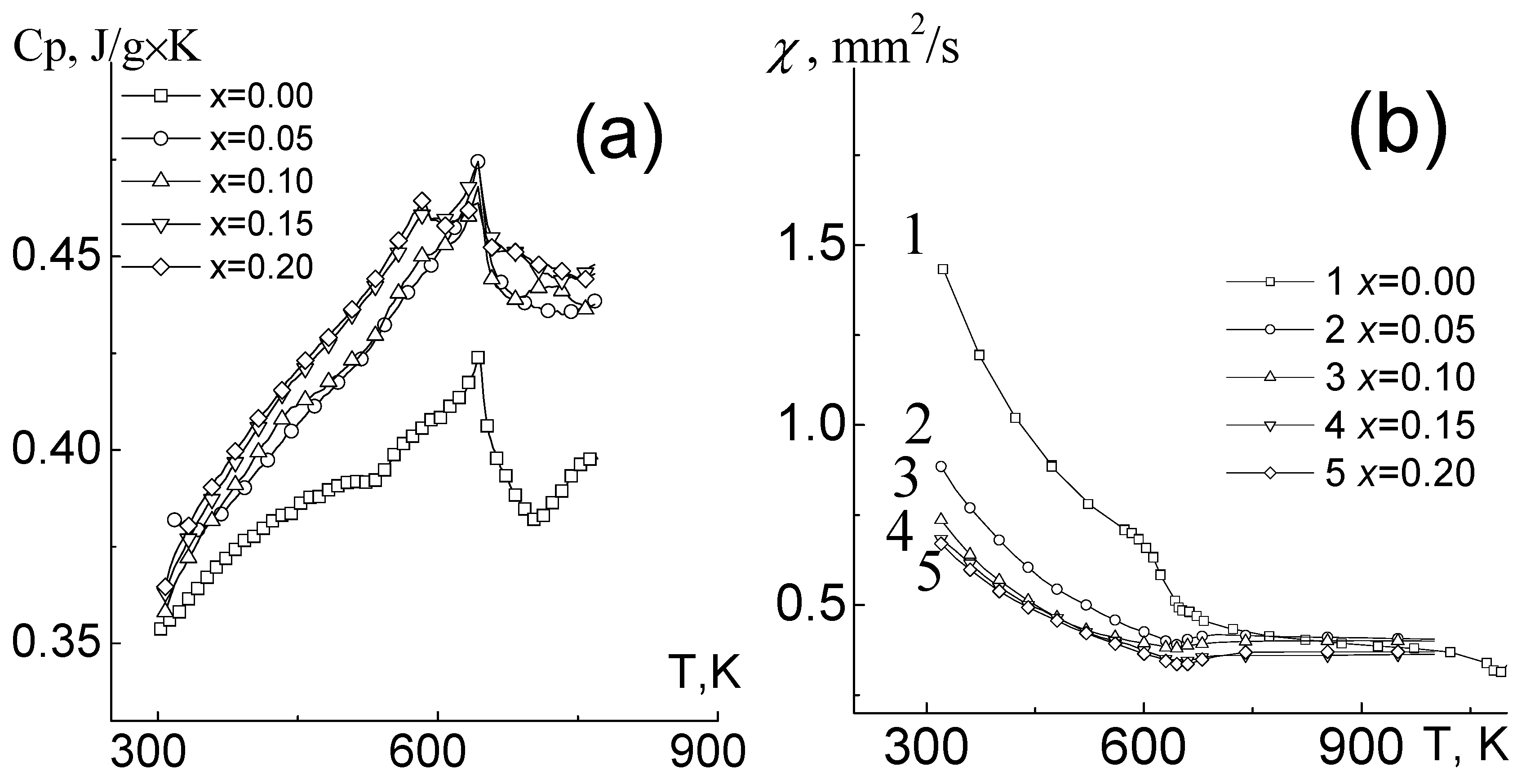 Applsci 08 02183 g005 550