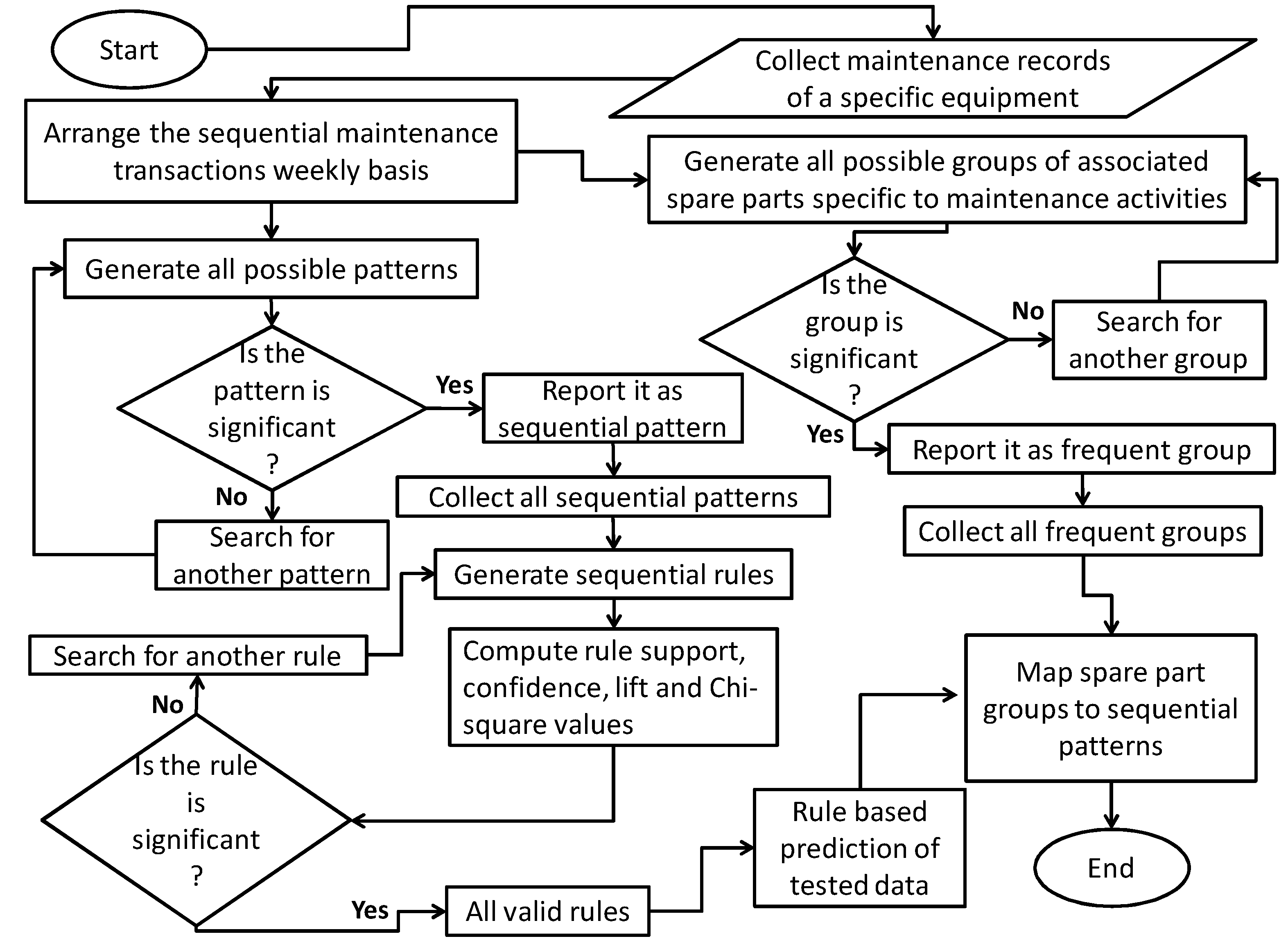 Applsci 08 02184 g001