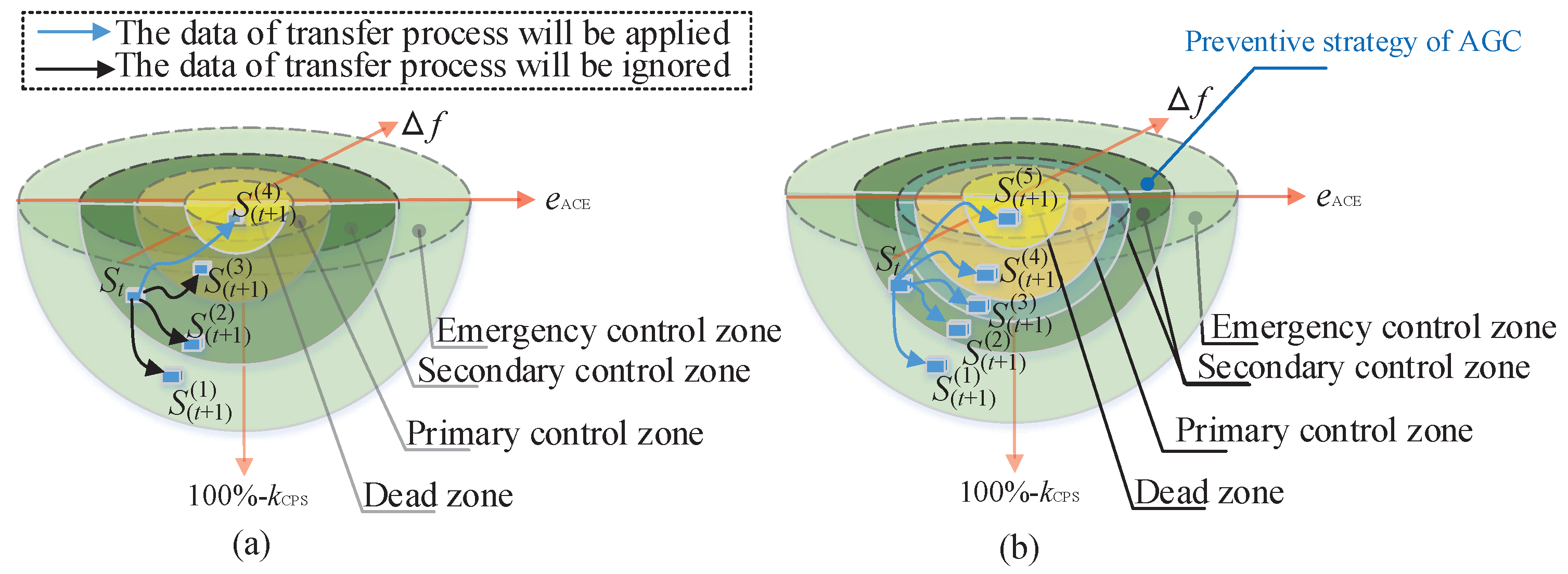 Applsci 08 02185 g006