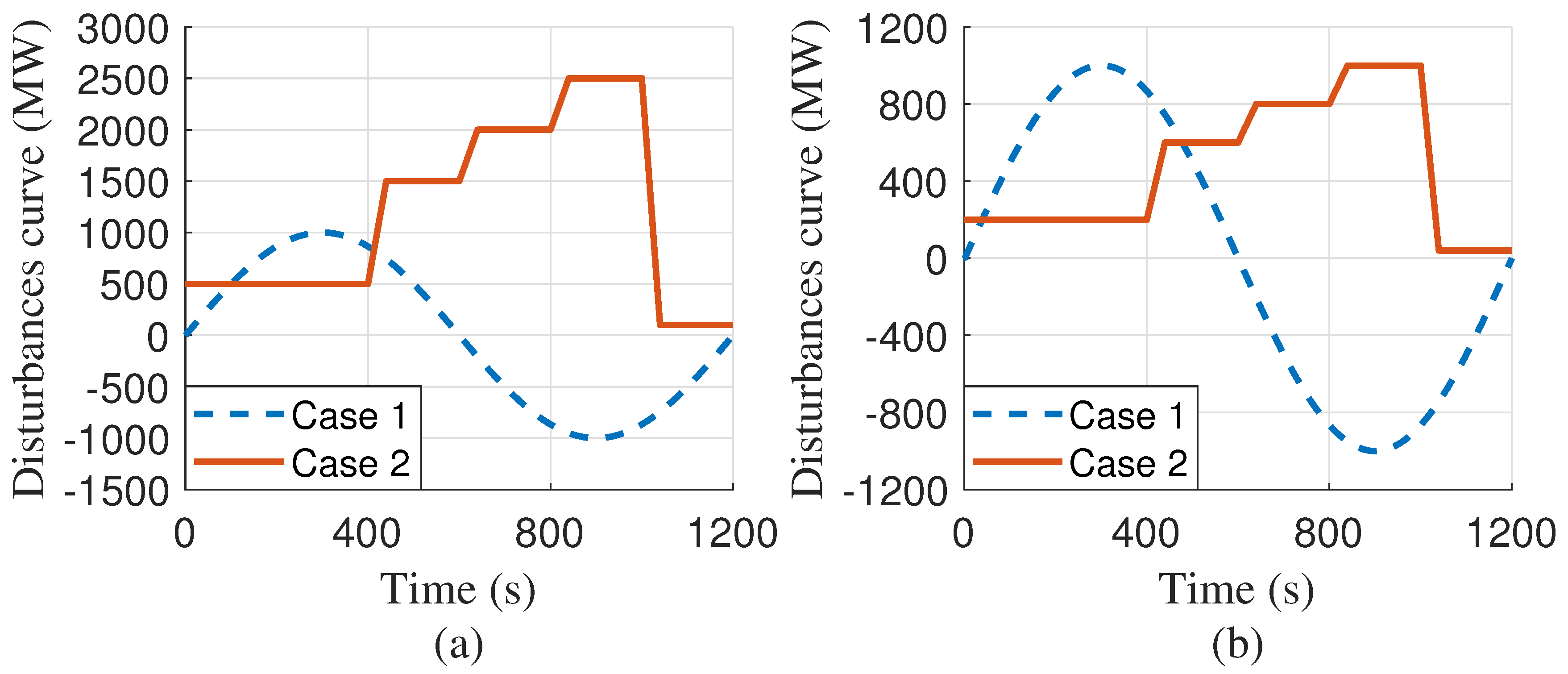 Applsci 08 02185 g008