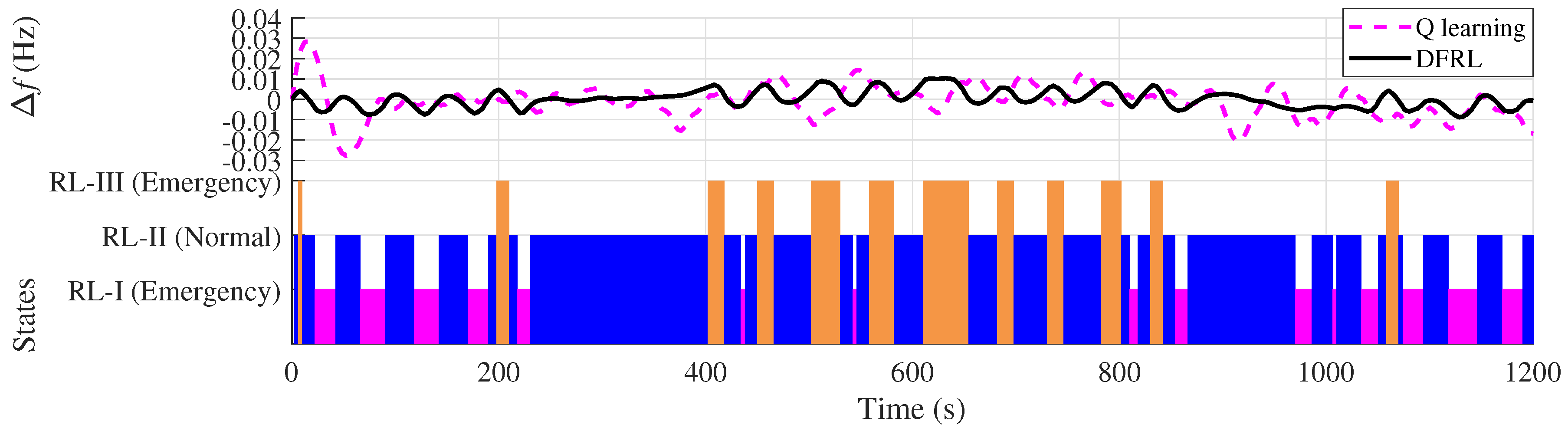 Applsci 08 02185 g010