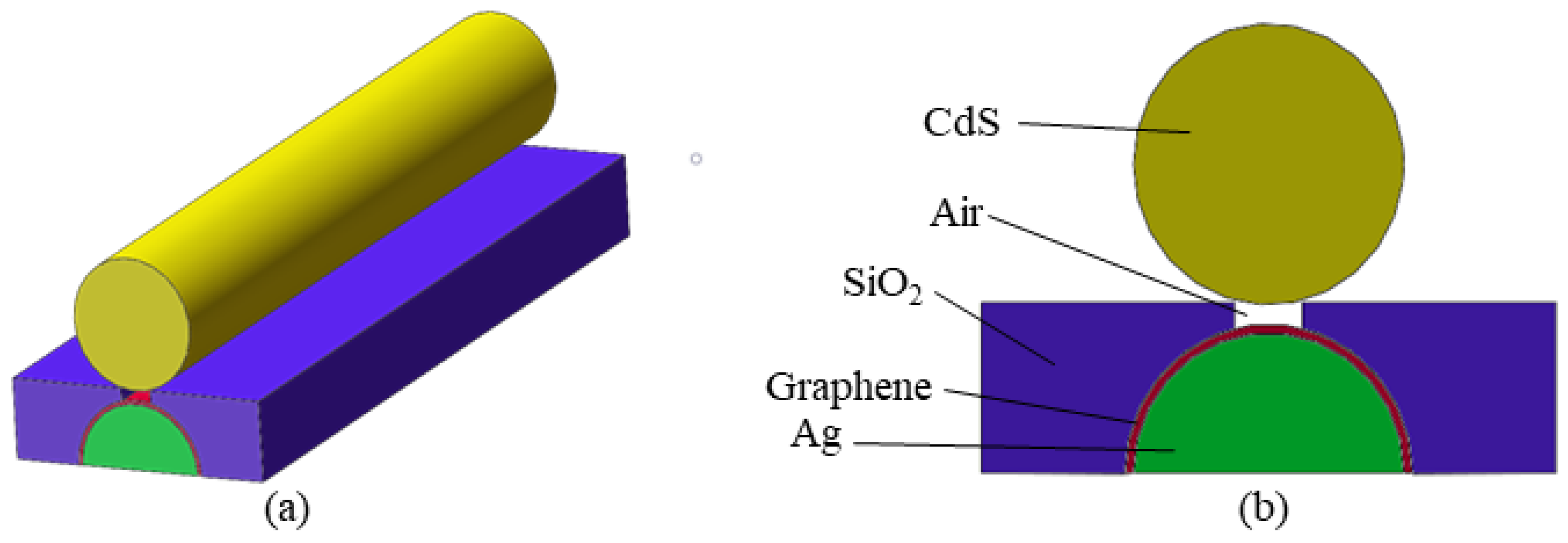 Applsci 08 02186 g001 Applsci 08 02186 g001
