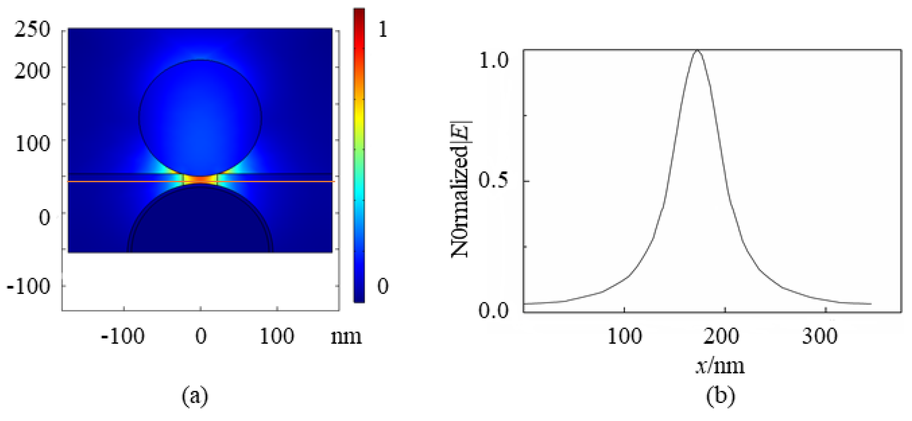 Applsci 08 02186 g002 Applsci 08 02186 g002