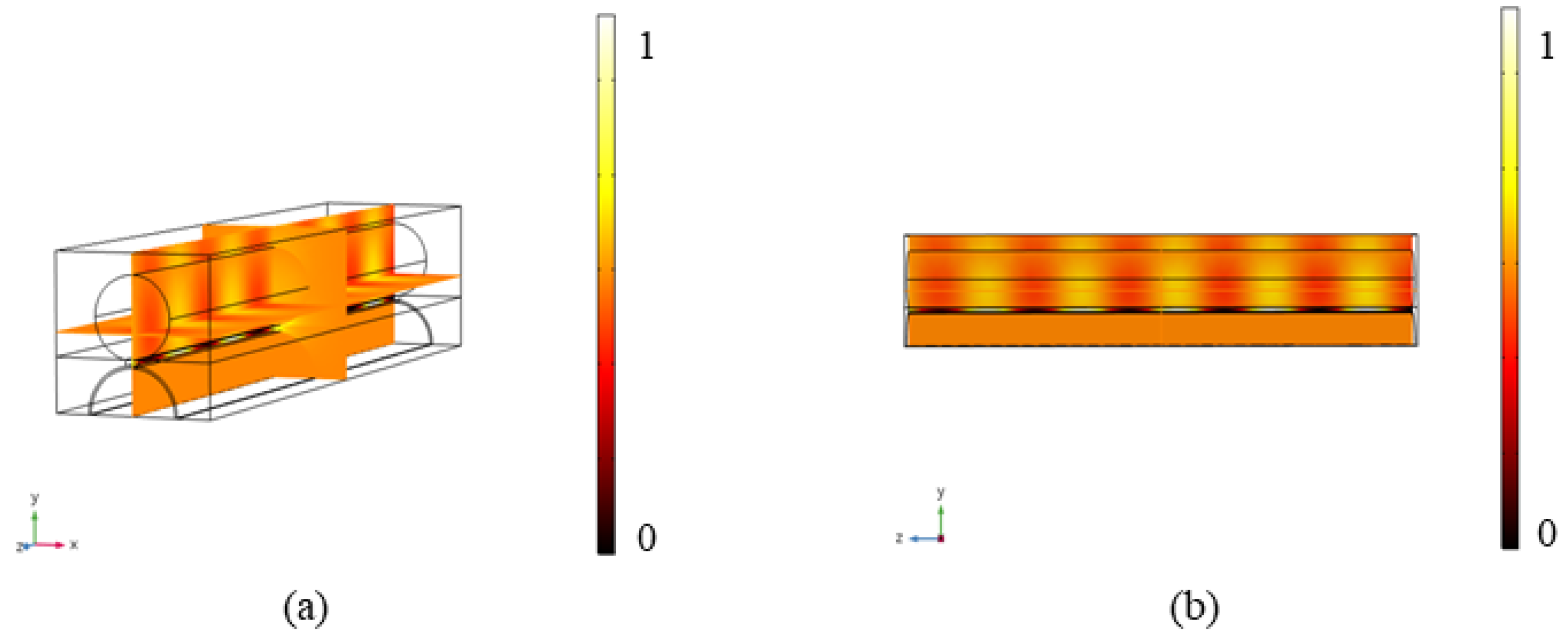 Applsci 08 02186 g003 Applsci 08 02186 g003