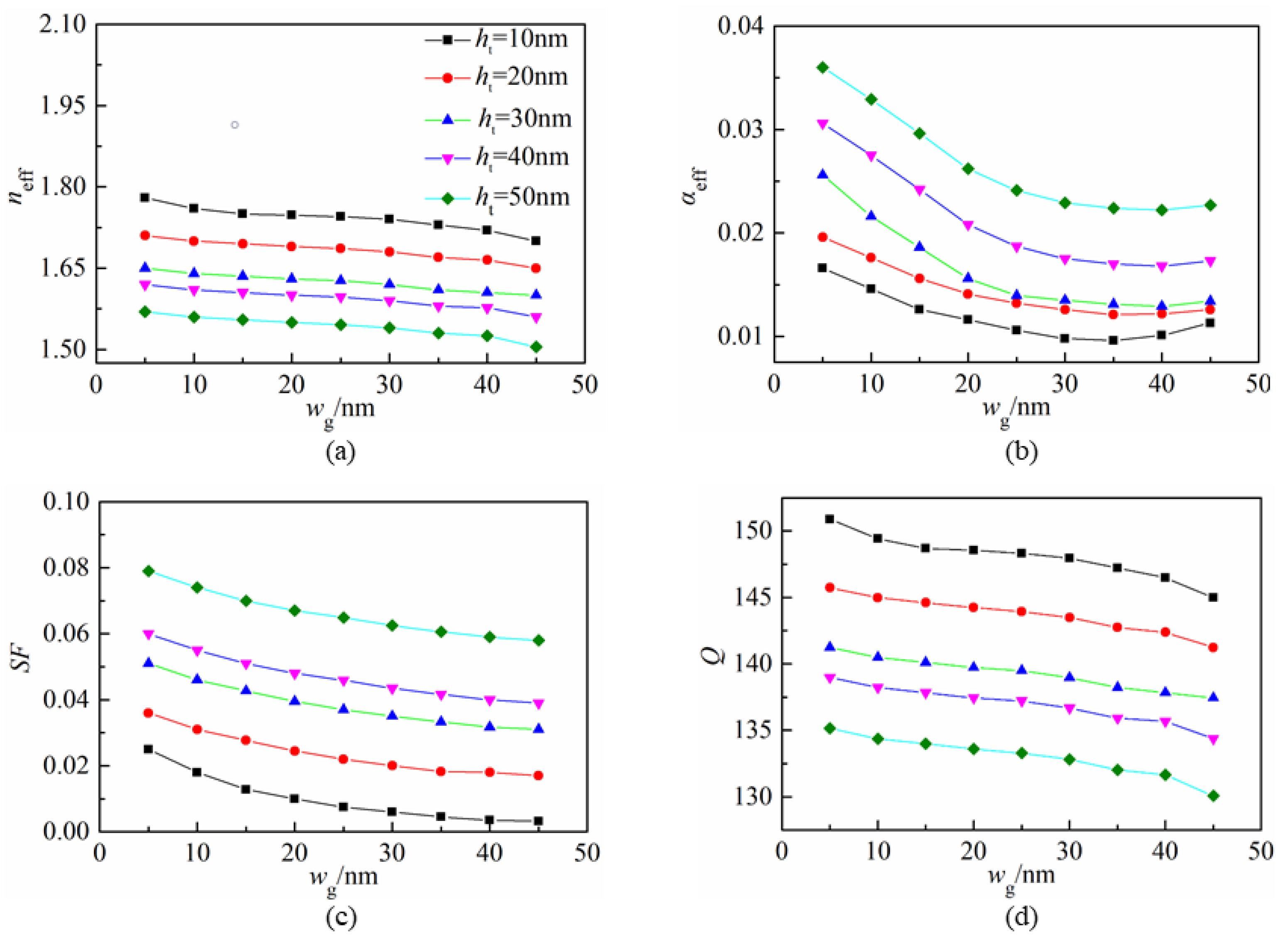 Applsci 08 02186 g004 Applsci 08 02186 g004