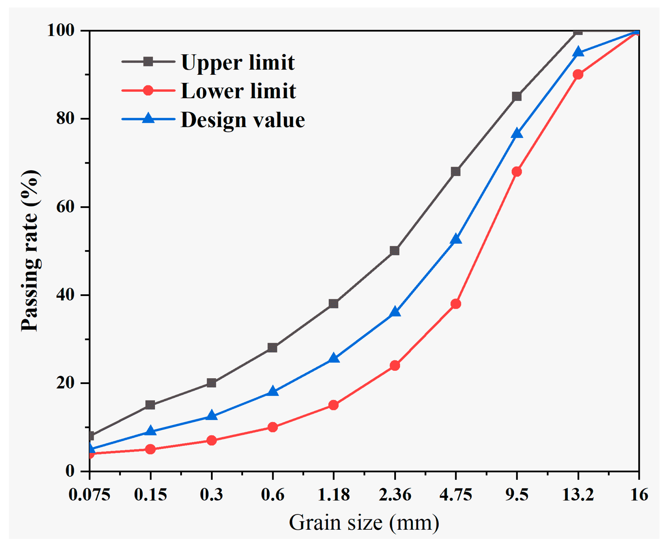 Applsci 08 02191 g003 550