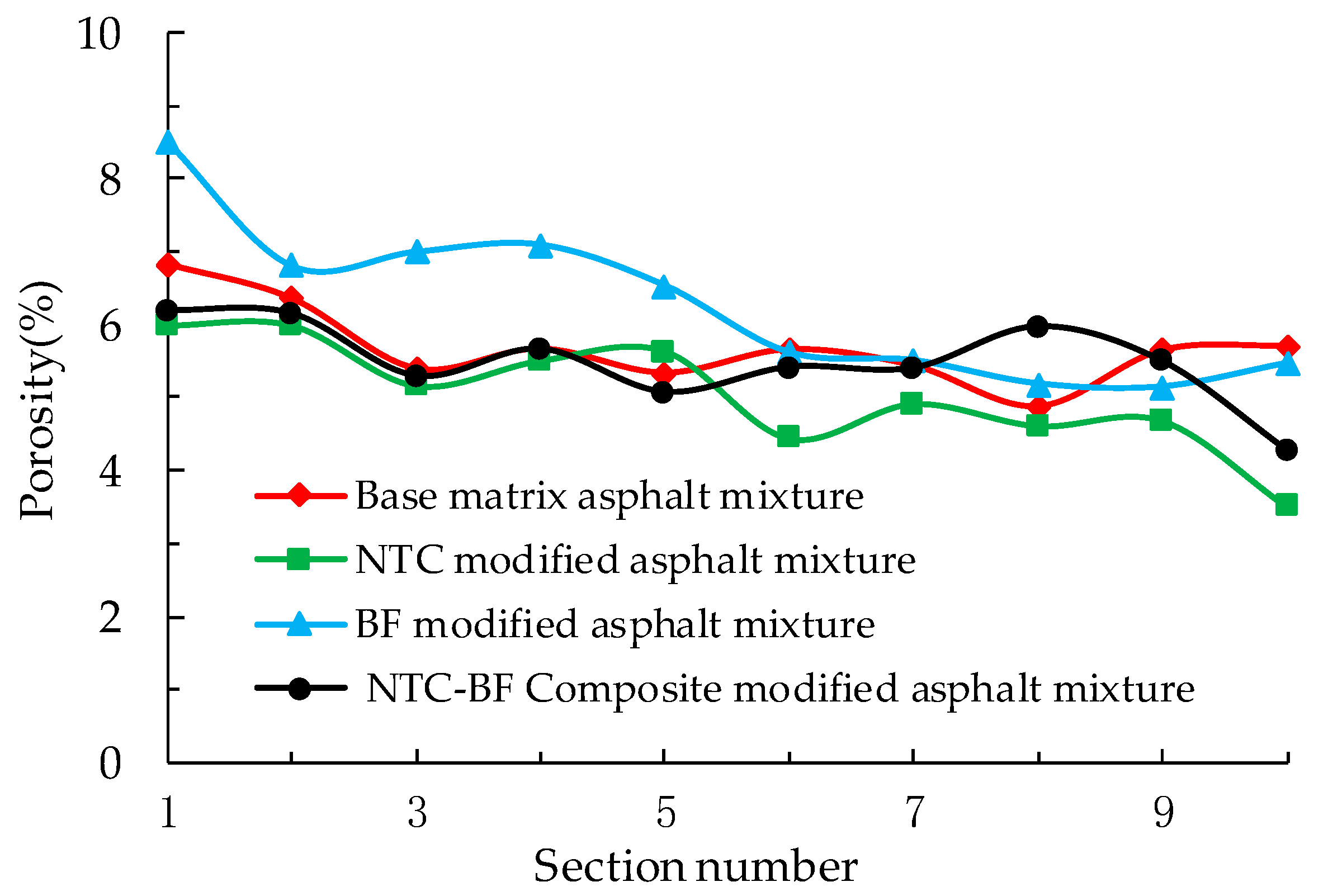 Applsci 08 02191 g011 550