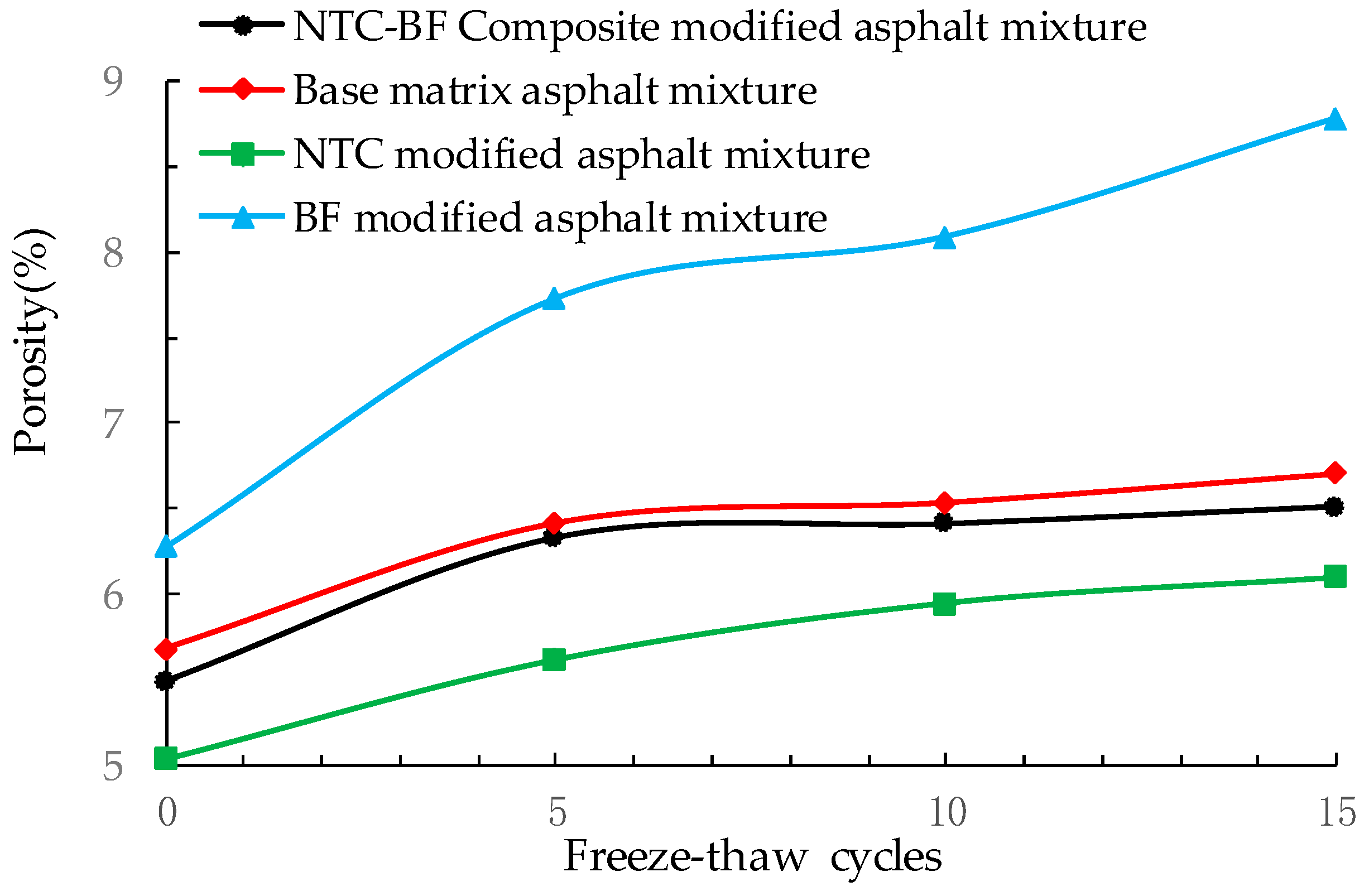 Applsci 08 02191 g012 550