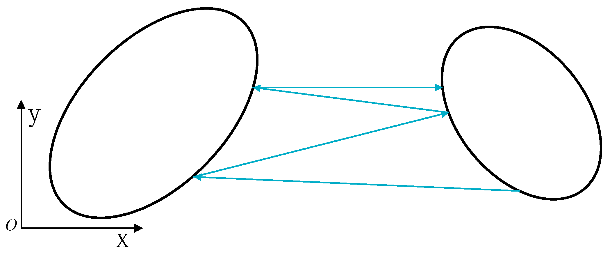 Applsci 08 02192 g002 Applsci 08 02192 g002