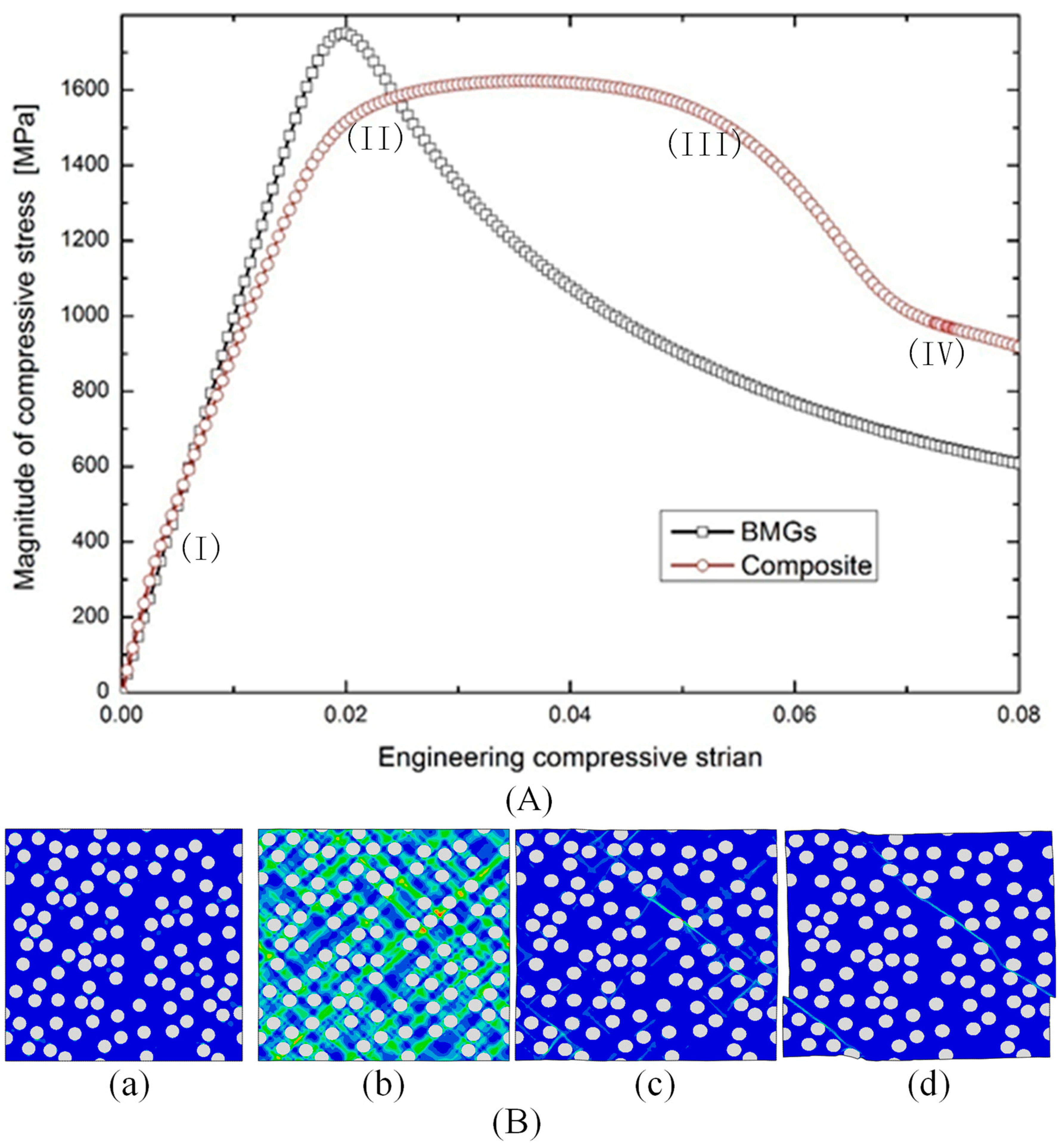 Applsci 08 02192 g003 Applsci 08 02192 g003