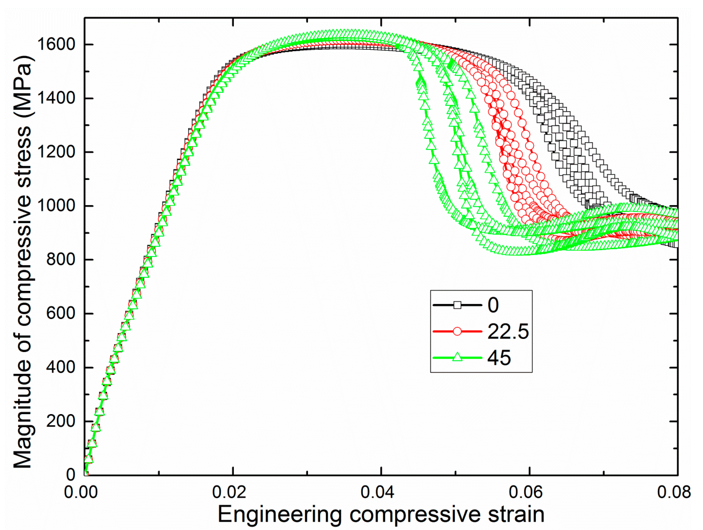 Applsci 08 02192 g004 Applsci 08 02192 g004
