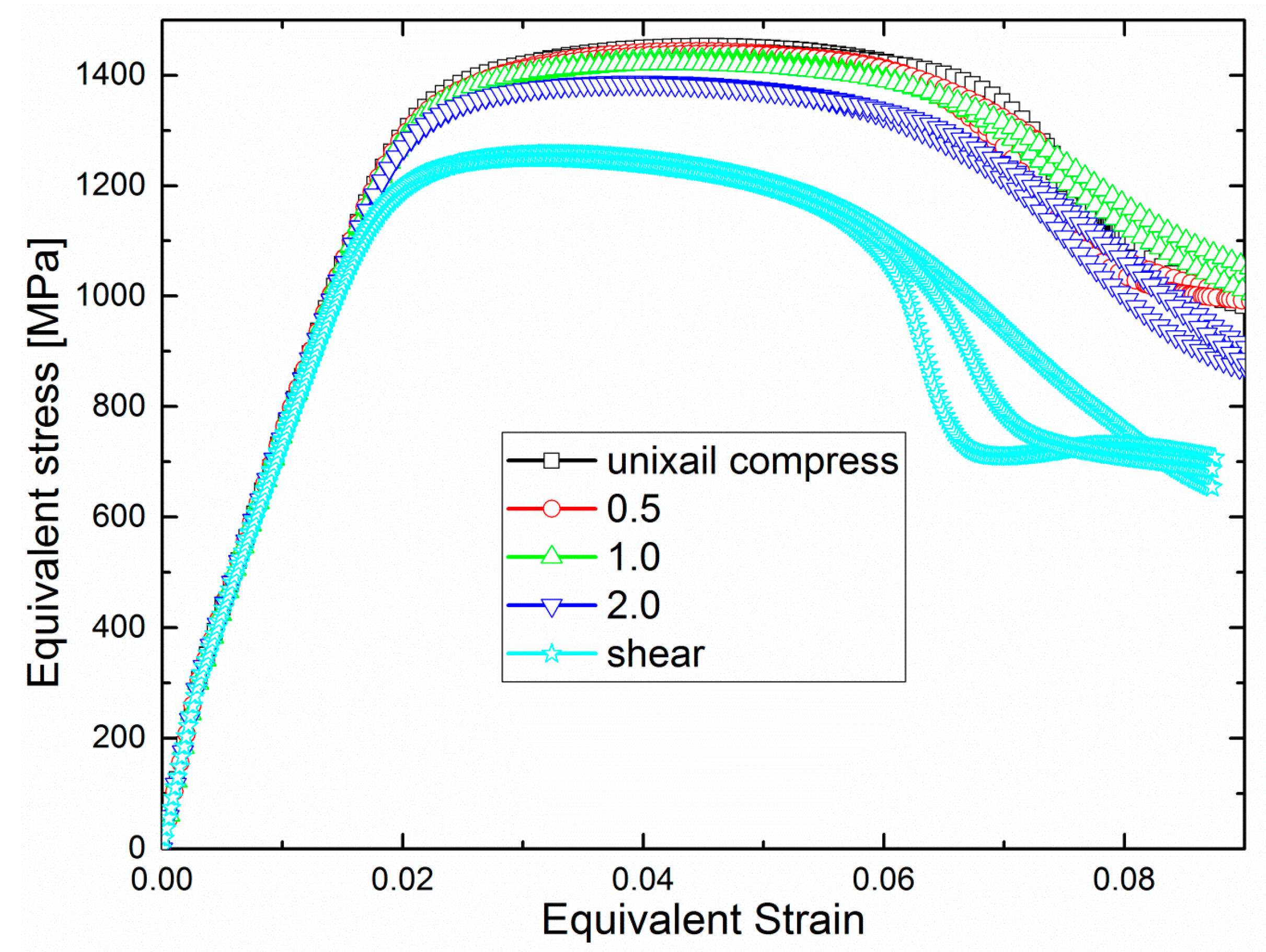 Applsci 08 02192 g010 Applsci 08 02192 g010