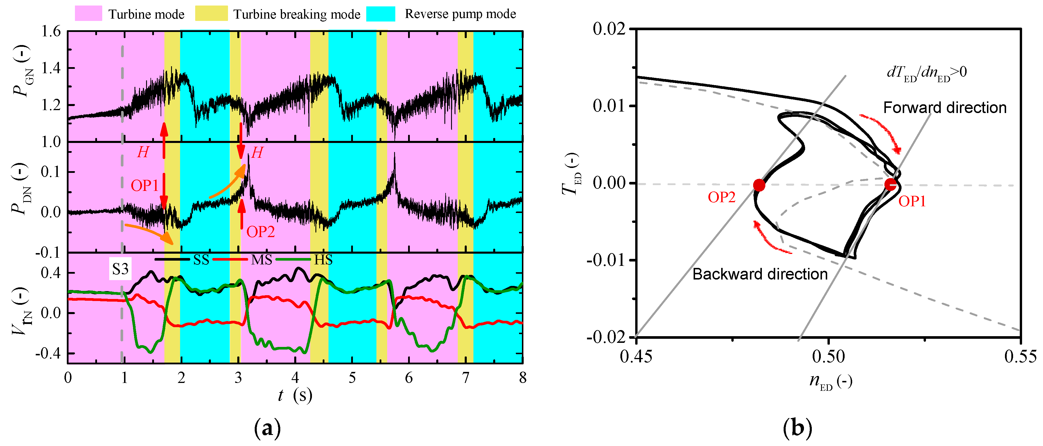 Applsci 08 02193 g004