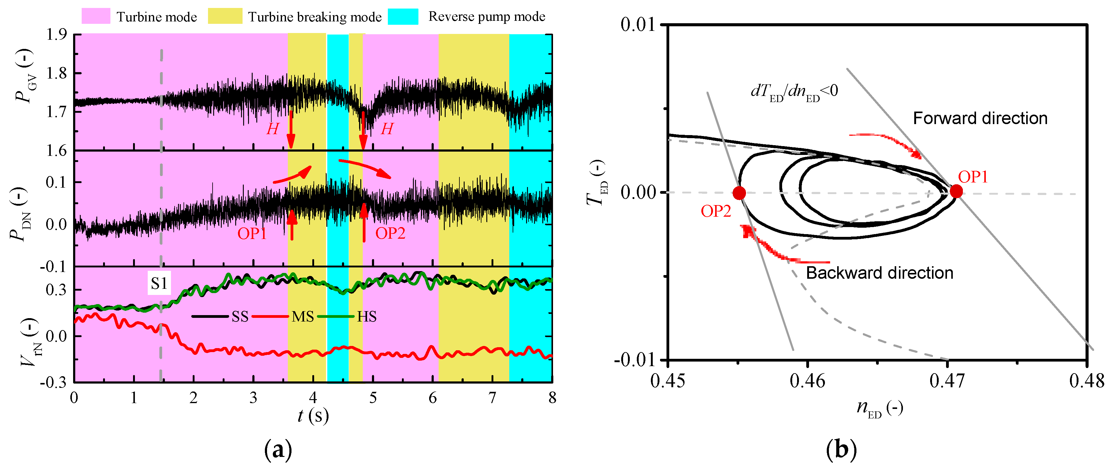 Applsci 08 02193 g006