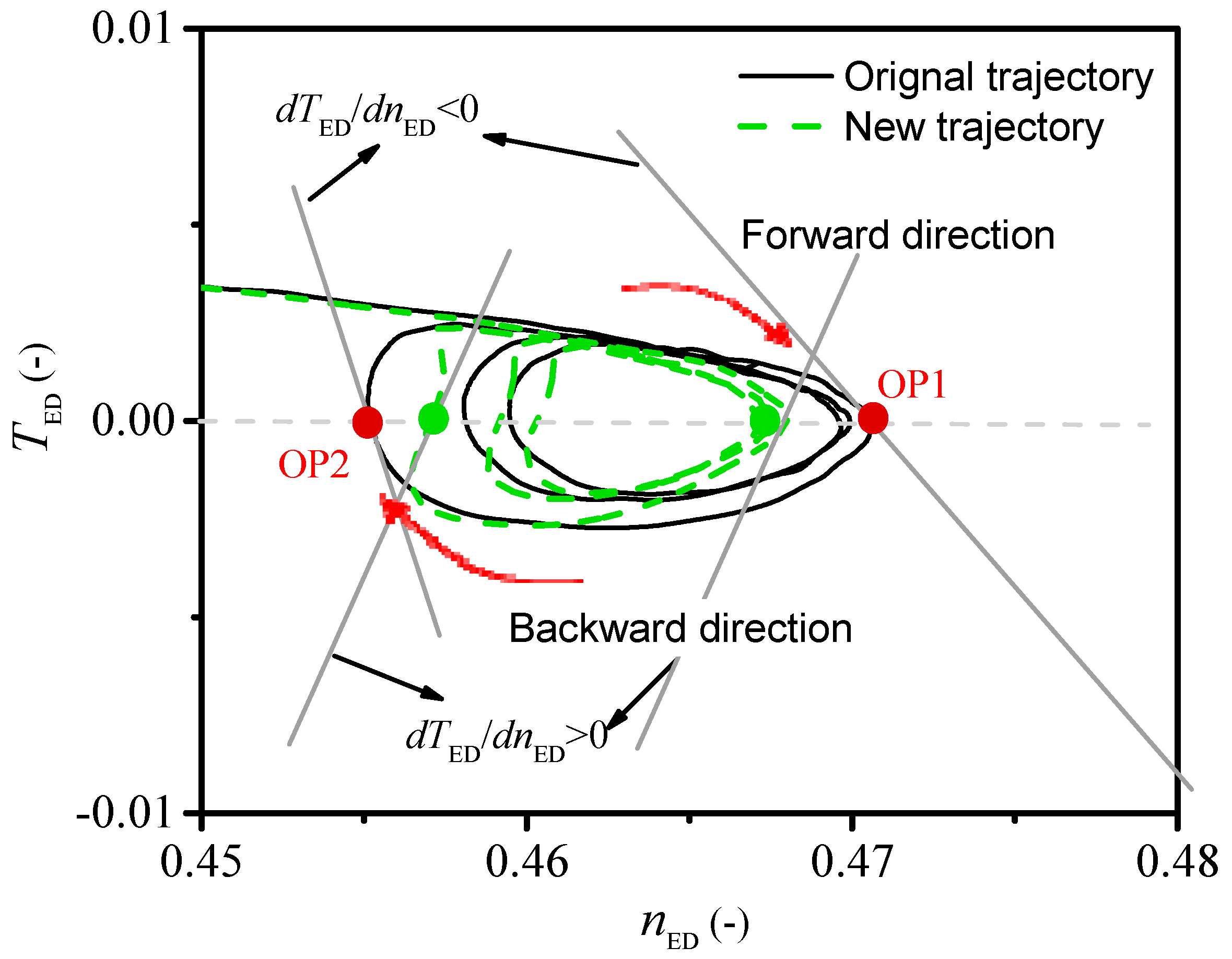 Applsci 08 02193 g011