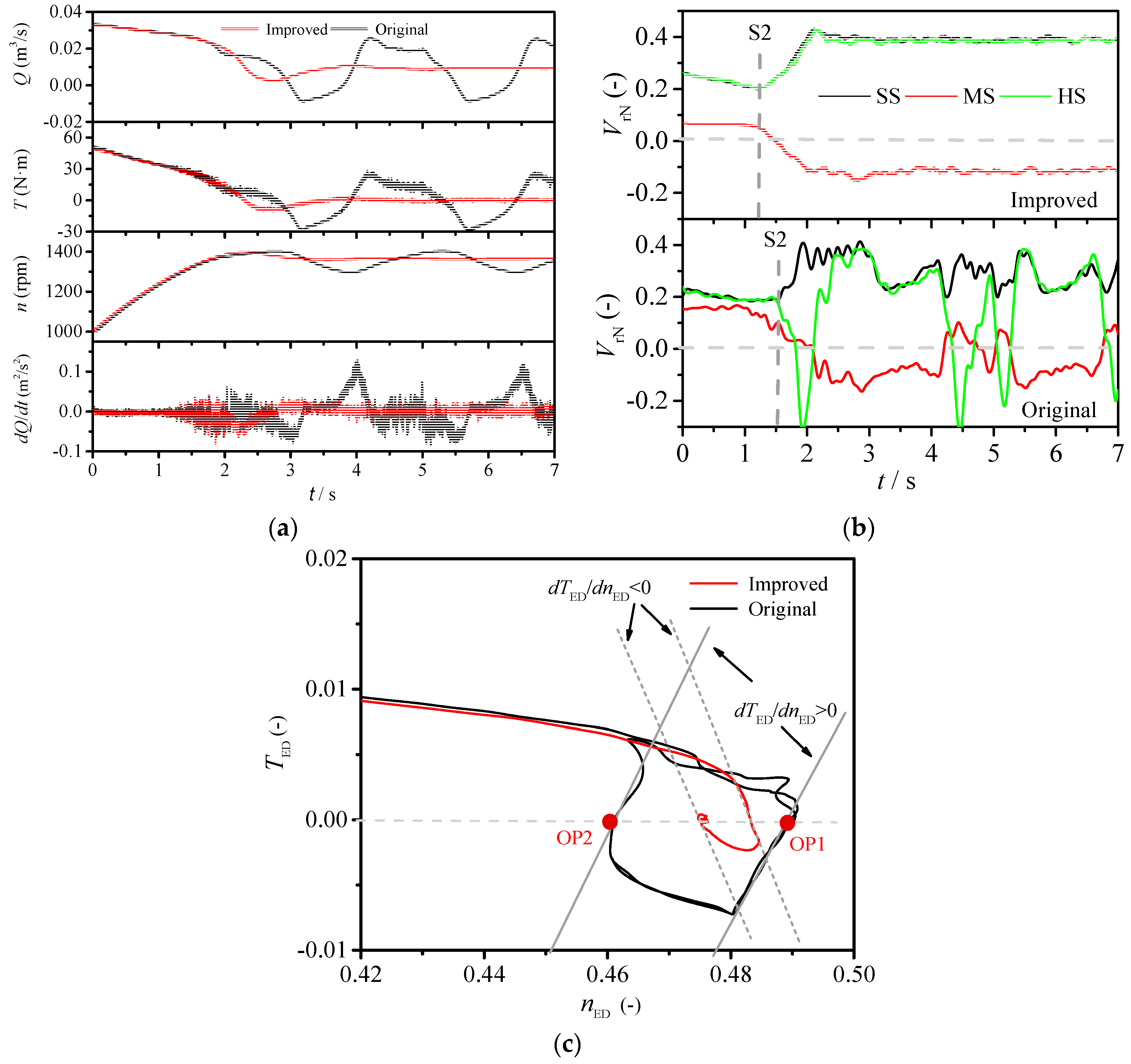 Applsci 08 02193 g016