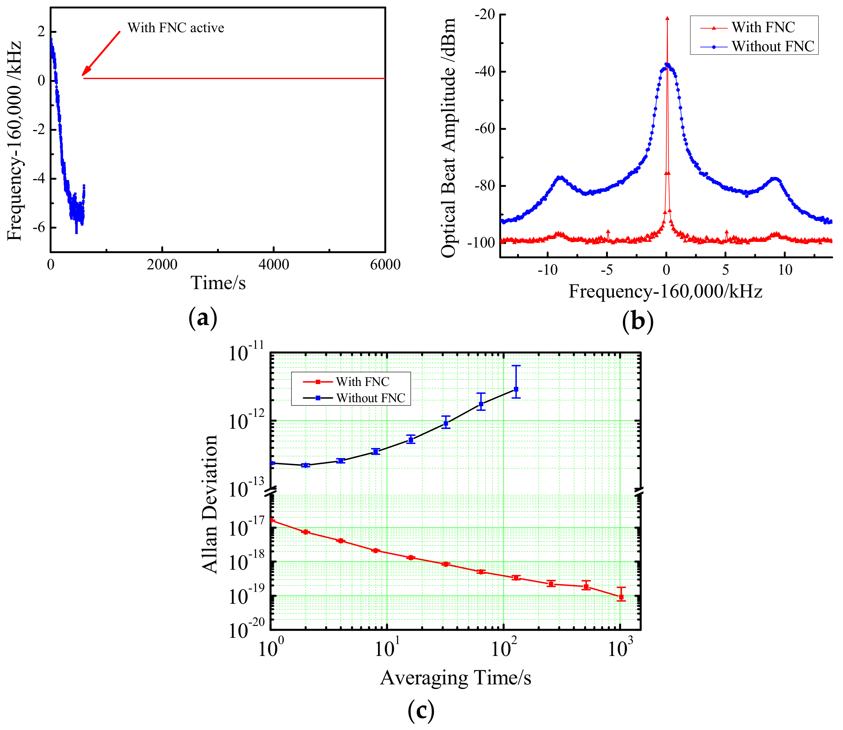 Applsci 08 02194 g002