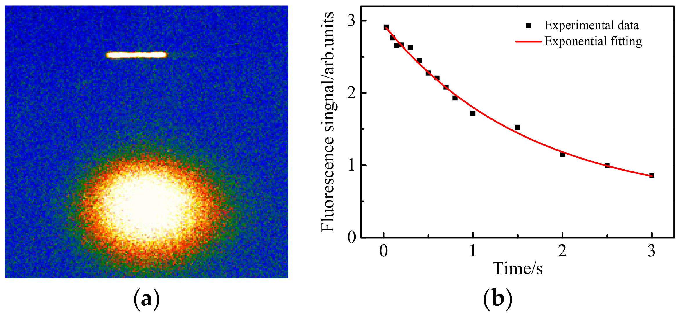 Applsci 08 02194 g003