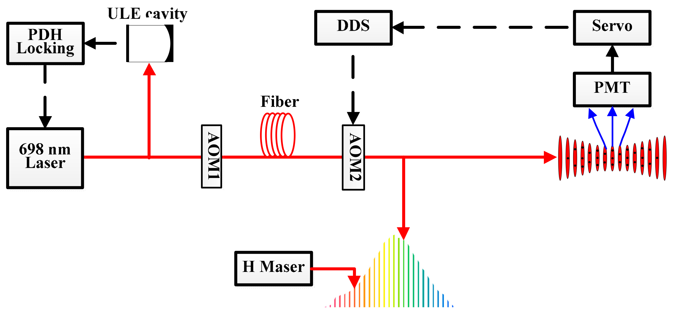 Applsci 08 02194 g006