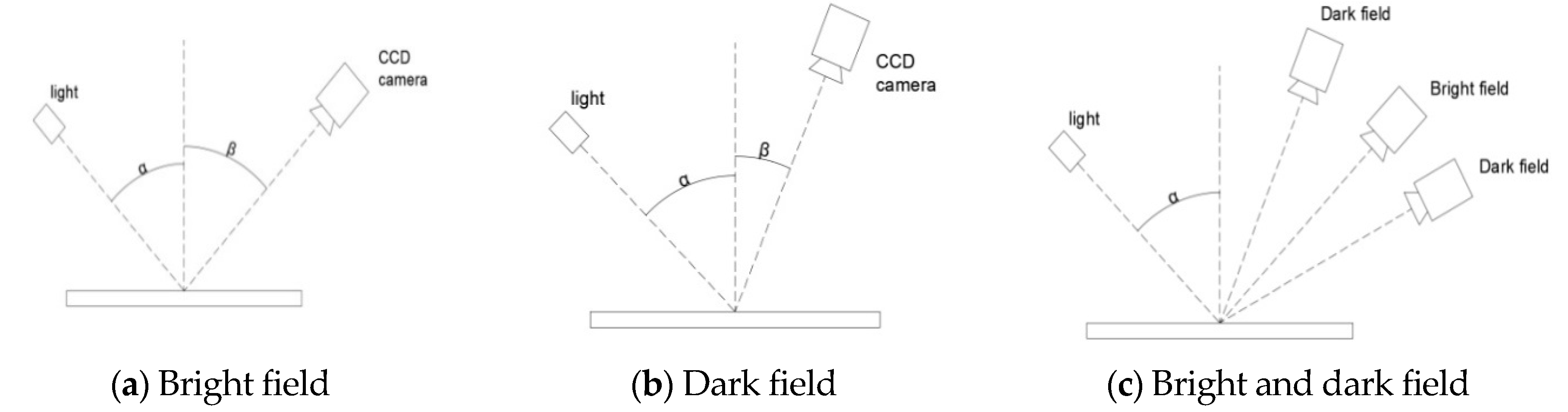 Applsci 08 02195 g005